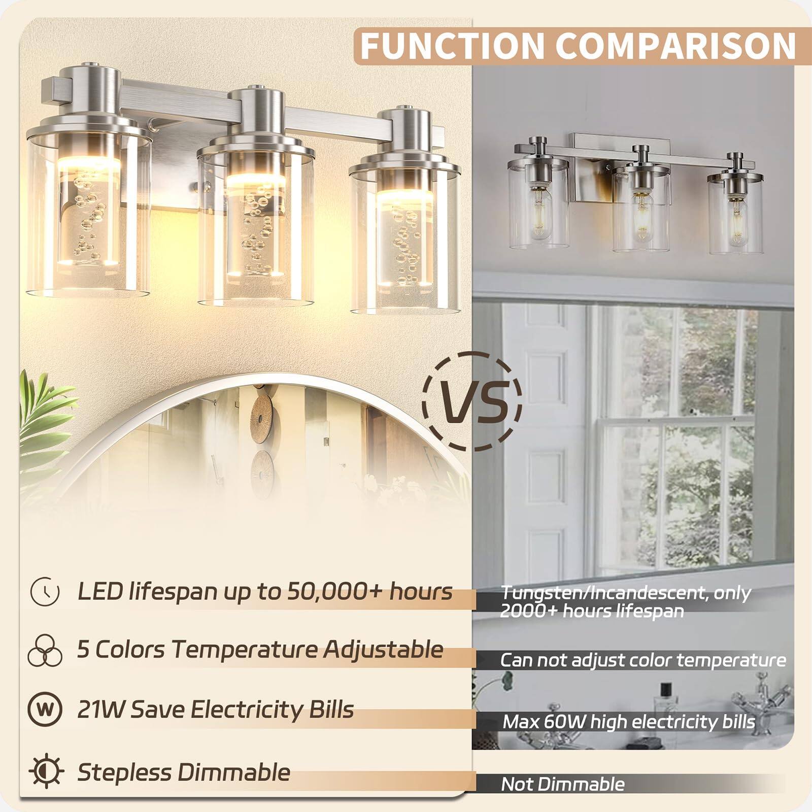 FUNCTION COMPARISON

- LED lifespan up to 50,000+ hours
- 5 Colors Temperature Adjustable
- 21W Save Electricity Bills
- Stepless Dimmable

VS

- Tungsten/Incandescent, only 2000+ hours lifespan
- Can not adjust color temperature
- Max 60W high electricity bills
- Not Dimmable