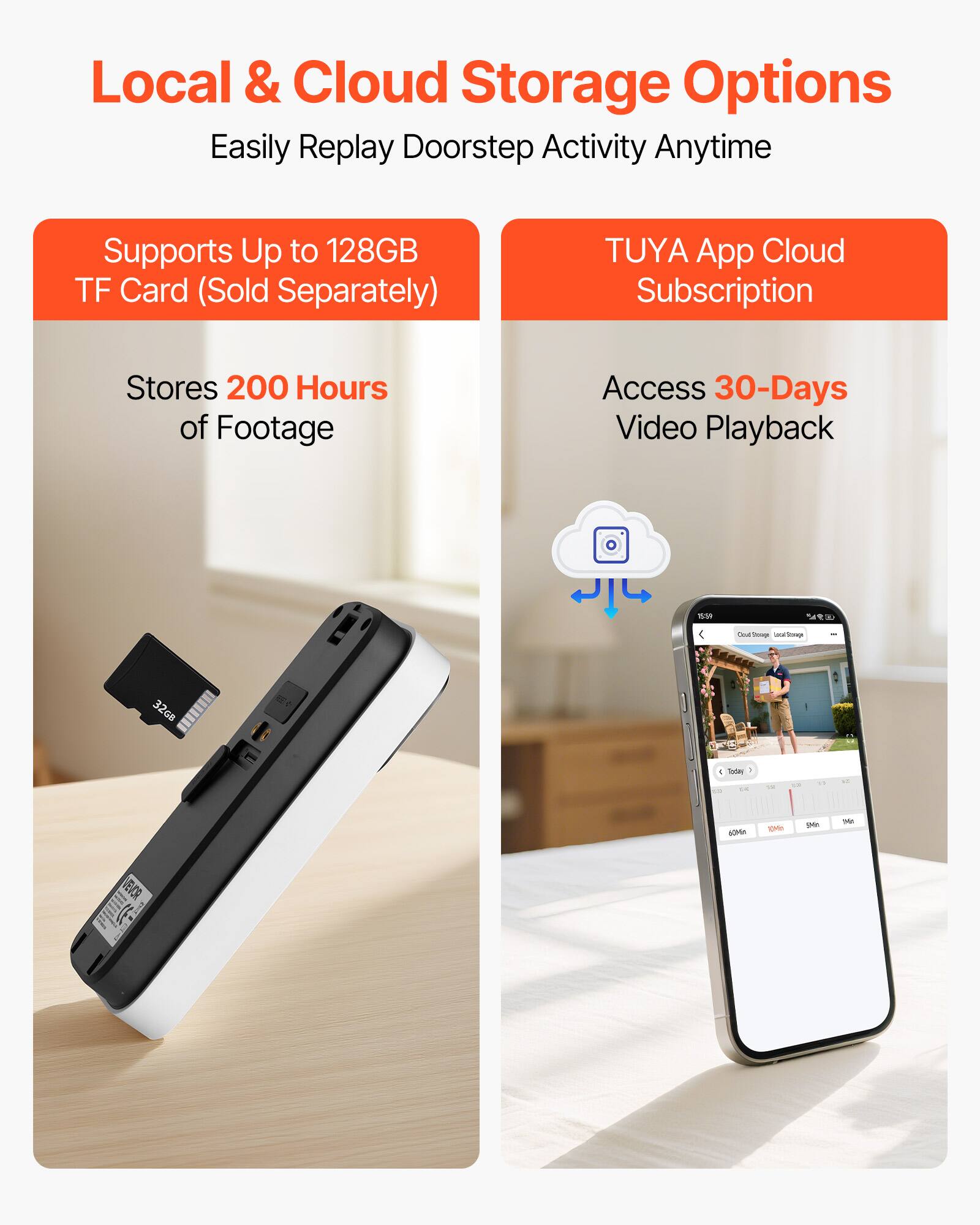 Local & Cloud Storage Options  
Easily Replay Doorstep Activity Anytime  

Supports Up to 128GB TF Card (Sold Separately)  
Stores 200 Hours of Footage  

TUYA App Cloud Subscription  
Access 30-Days Video Playback