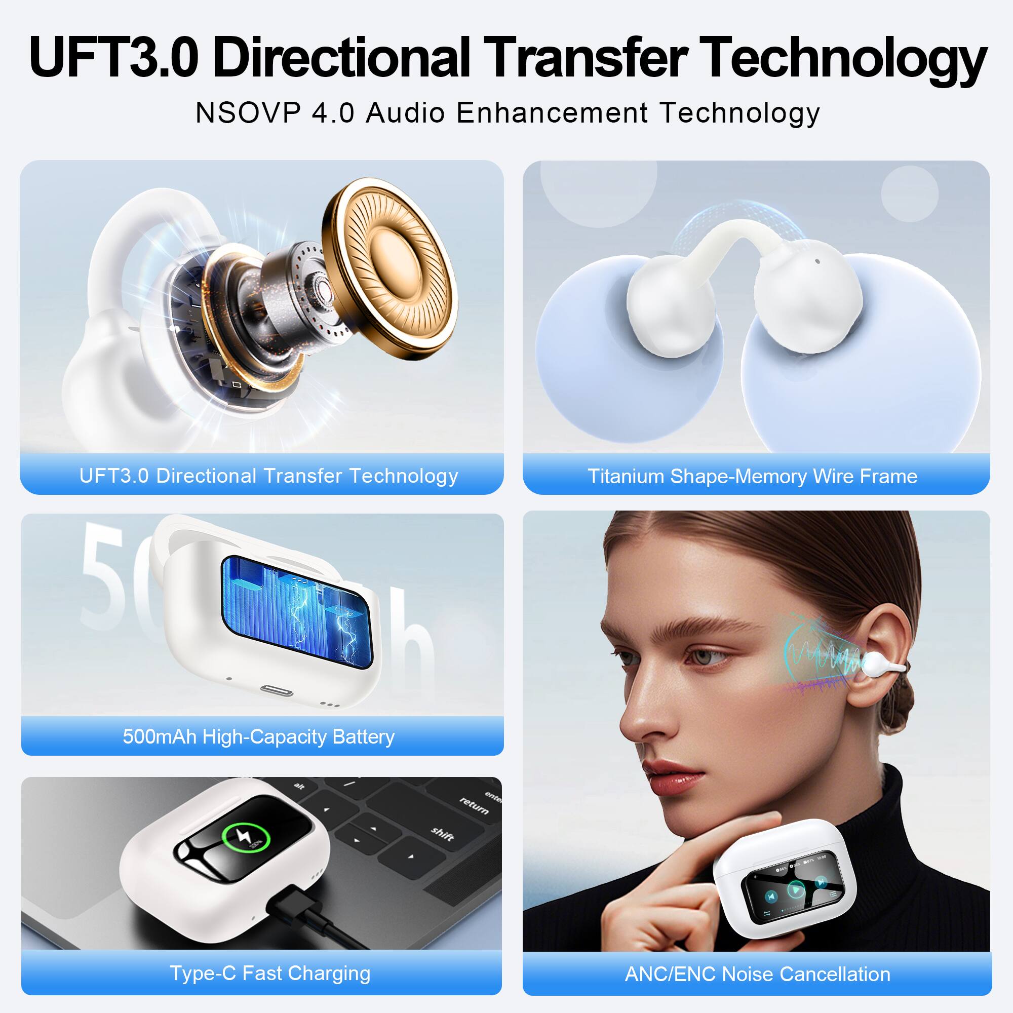 UFT3.0 Directional Transfer Technology  
NSOVP 4.0 Audio Enhancement Technology  
5 h 500mAh High-Capacity Battery  
Titanium Shape-Memory Wire Frame  
Type-C Fast Charging  
ANC/ENC Noise Cancellation