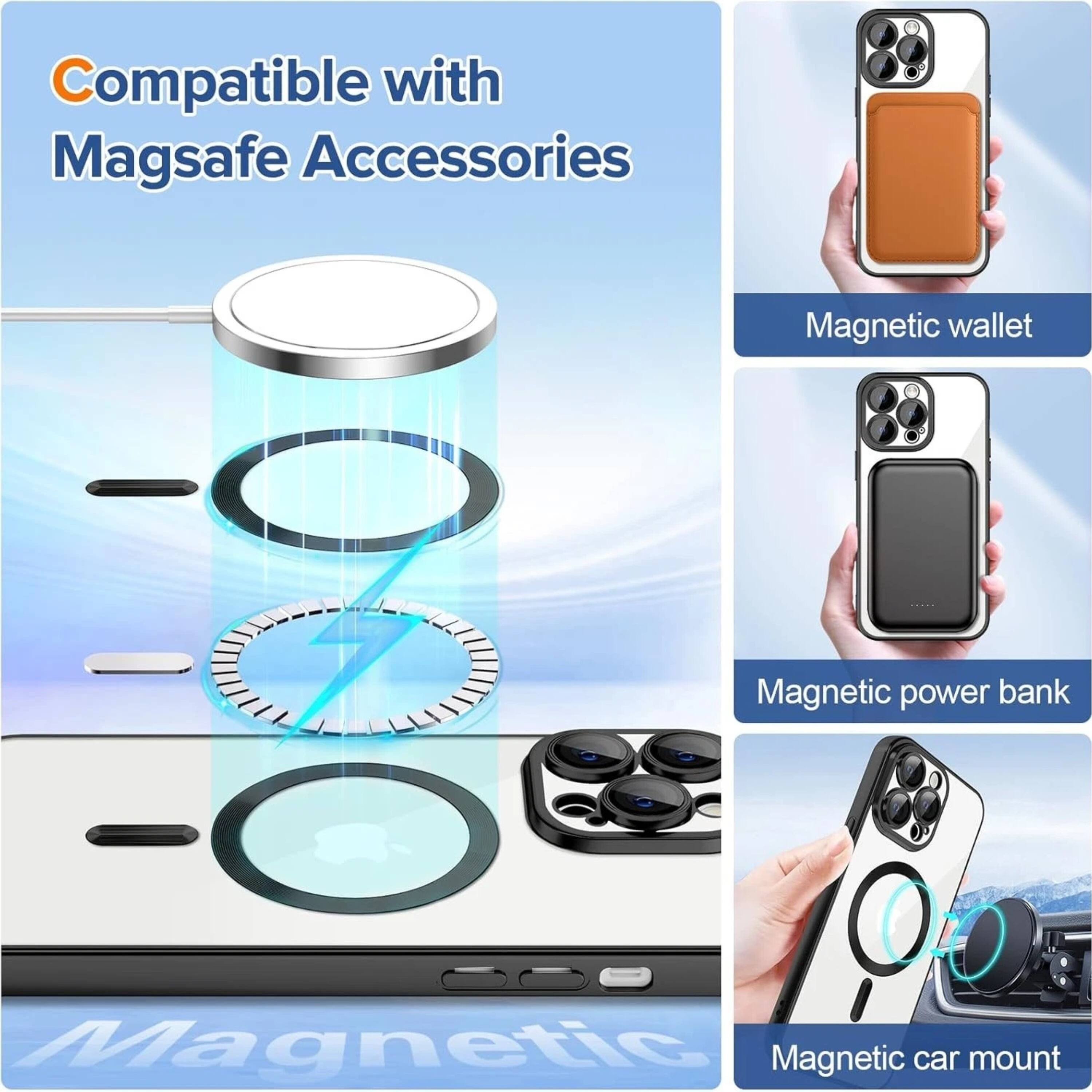 Compatible with Magsafe Accessories

- Magnetic wallet
- Magnetic power bank
- Magnetic car mount