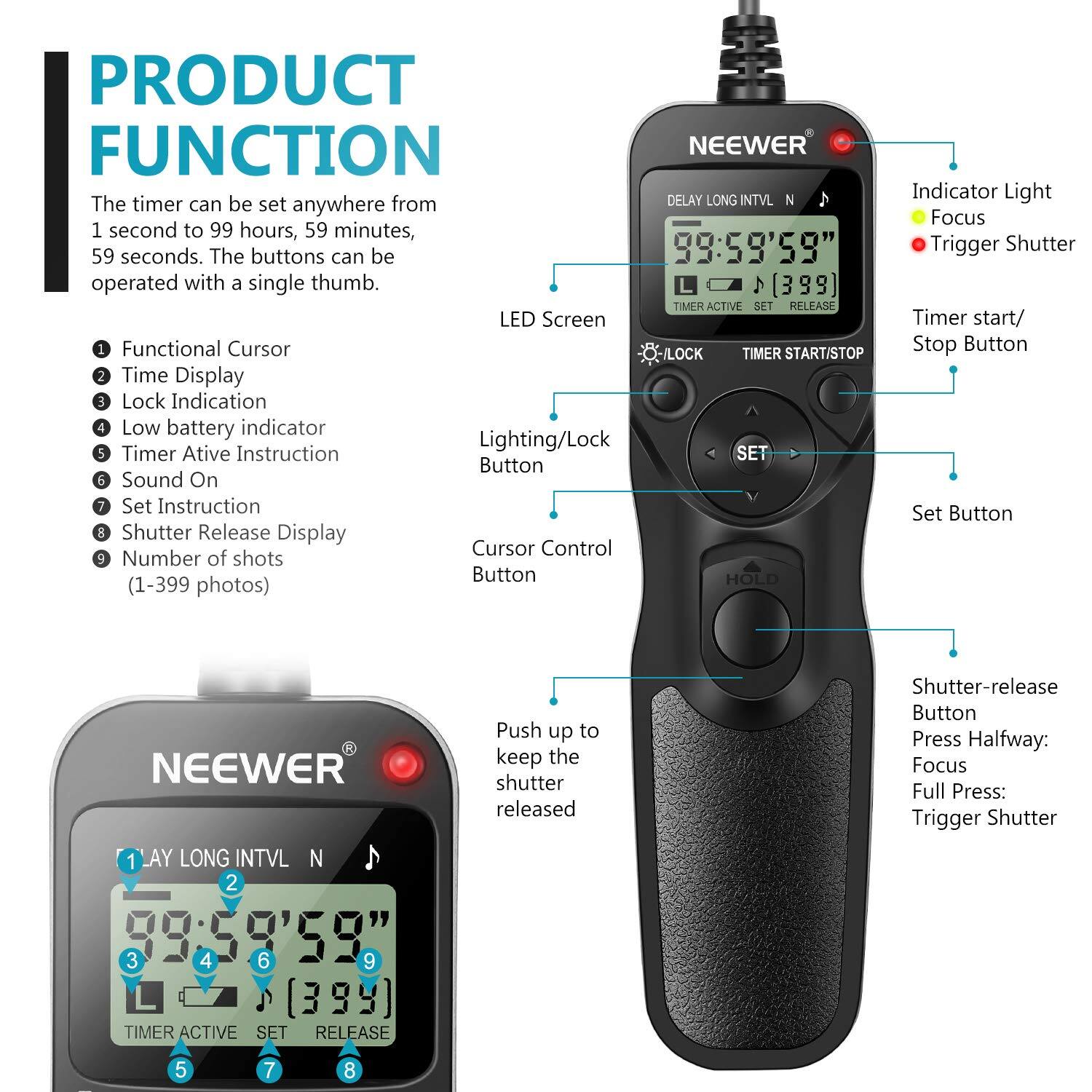 PRODUCT FUNCTION

The timer can be set anywhere from 1 second to 99 hours, 59 minutes, 59 seconds. The buttons can be operated with a single thumb.

1. Functional Cursor
2. Time Display
3. Lock Indication
4. Low battery indicator
5. Timer Active Instruction
6. Sound On
7. Set Instruction
8. Shutter Release Display
9. Number of shots (1-399 photos)

NEEWER

1. AY LONG INTVL N
2. Push up to keep the shutter released
3. Shutter-release Button
Press Halfway: Focus
Full Press: Trigger Shutter

LED Screen
Timer start/ Stop Button
Lighting/Lock
Set Button
Cursor Control Button

Indicator Light
Focus
Trigger Shutter