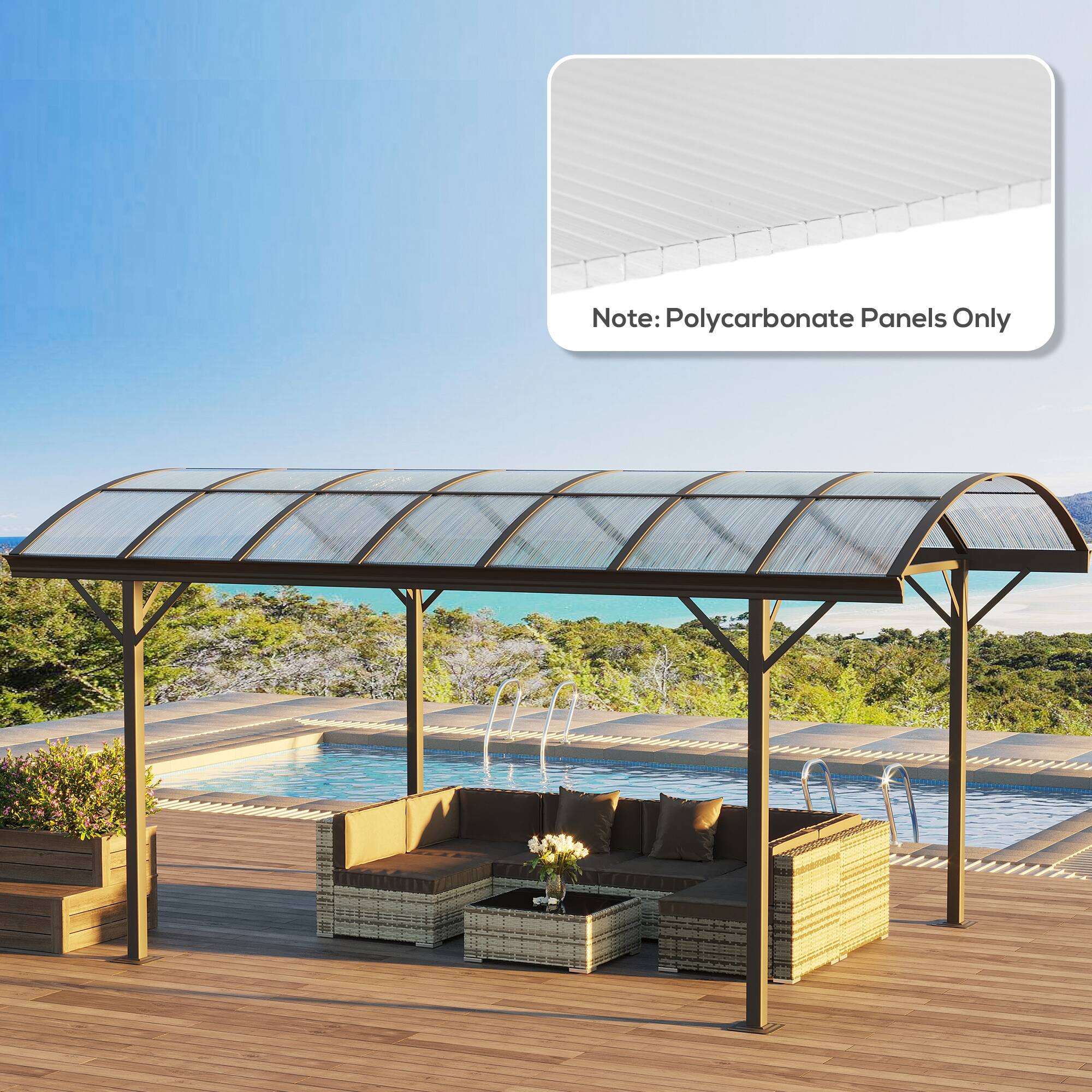 Note: Polycarbonate Panels Only