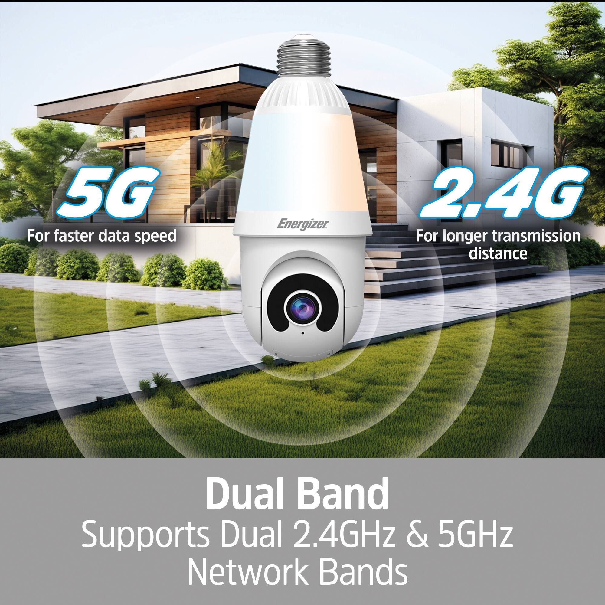 5G For faster data speed  
2.4G For longer transmission distance  
Dual Band  
Supports Dual 2.4GHz & 5GHz Network Bands