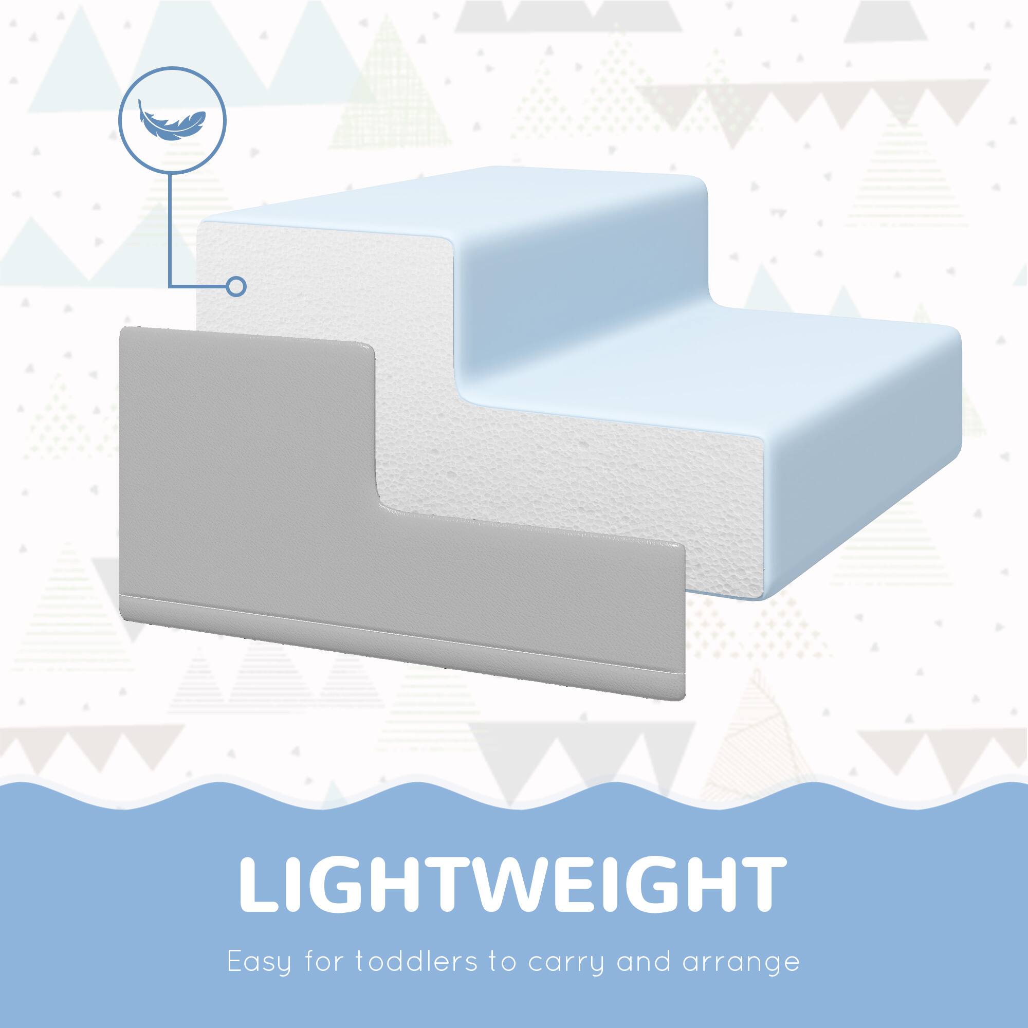 LIGHTWEIGHT  
Easy for toddlers to carry and arrange