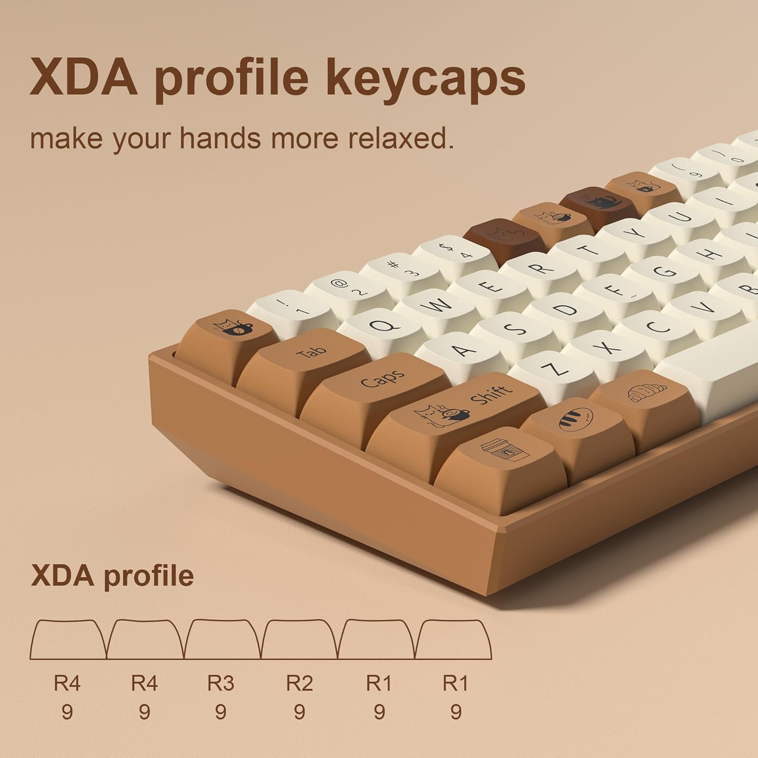 XDA profile keycaps make your hands more relaxed.

4 - 2F 1 - C 7 - T

H R G E F B W 1 D 7 Q S C Tab A X Caps Z Shift E

XDA profile R4 9 R4 9 R3 9 R2 9 R1 9 R1 9