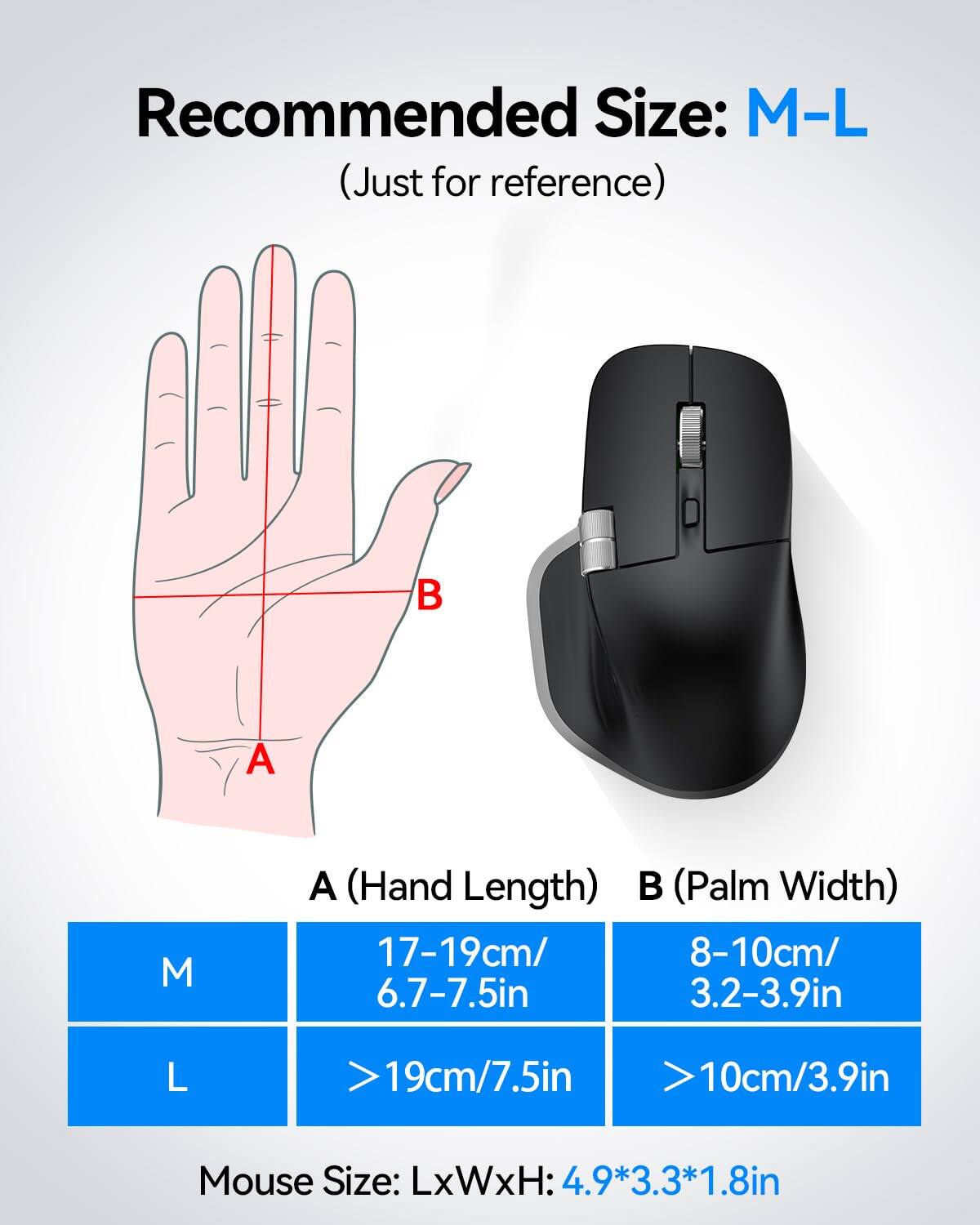 Recommended Size: M-L  
(Just for reference)

A (Hand Length)  
B (Palm Width)

M  
17-19cm/6.7-7.5in  
8-10cm/3.2-3.9in

L  
>19cm/7.5in  
>10cm/3.9in

Mouse Size: LxWxH: 4.9*3.3*1.8in