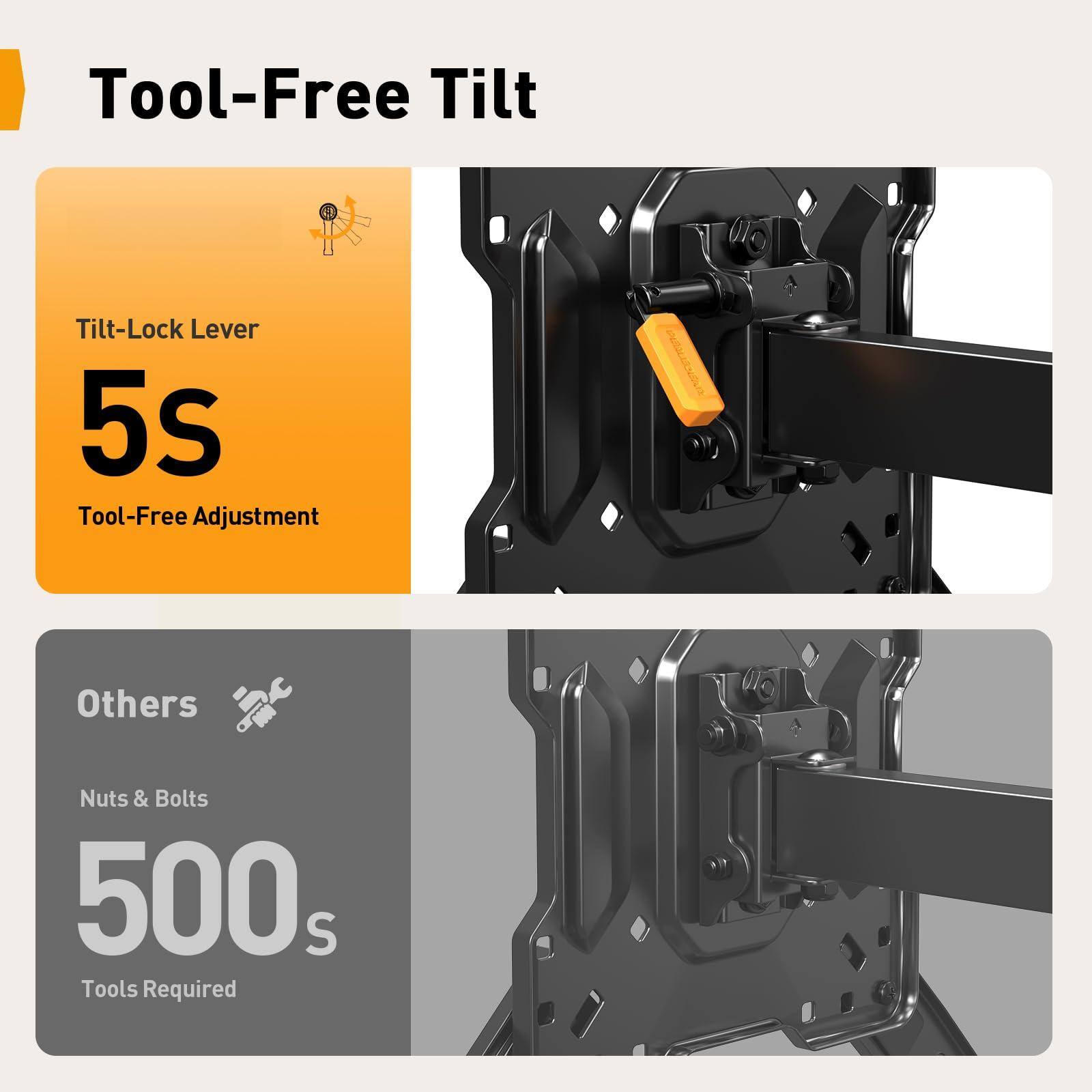 Tool-Free Tilt

Tilt-Lock Lever  
5s  
Tool-Free Adjustment

Others  
Nuts & Bolts  
500s  
Tools Required