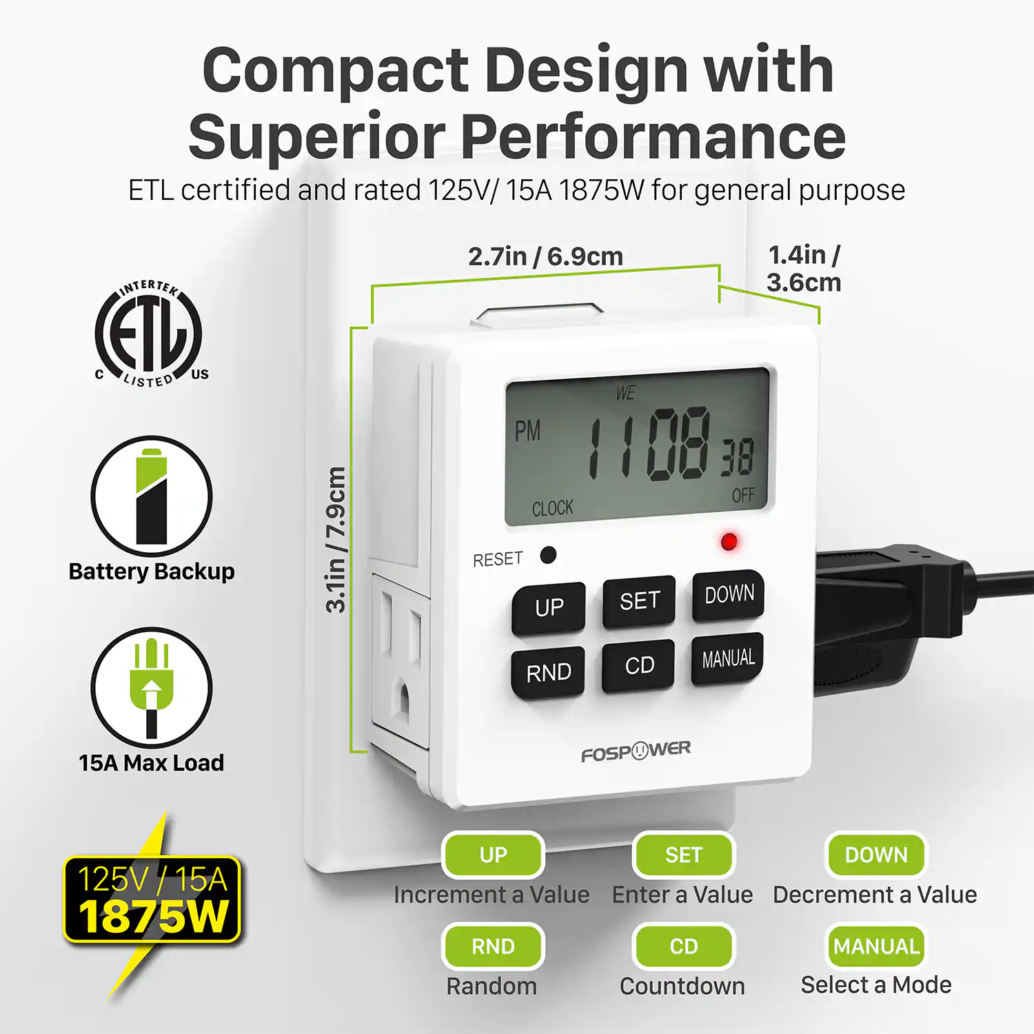 Compact Design with Superior Performance
ETL certified and rated 125V/ 15A 1875W for general purpose
INTERTEK 2.7in 2.7in/6.9cm I 1.4in I 3.6cm
C US LISTED
Battery Backup 3.1in/7.9cm
WE PM 1108 38 OFF CLOCK RESET SET DOWN UP CD MANUAL RND
15A Max Load
FOSPOWER
125V /15A 1875W
UP SET DOWN Increment a Value Enter a Value Decrement a Value RND CD MANUAL Random Countdown Select a Mode
