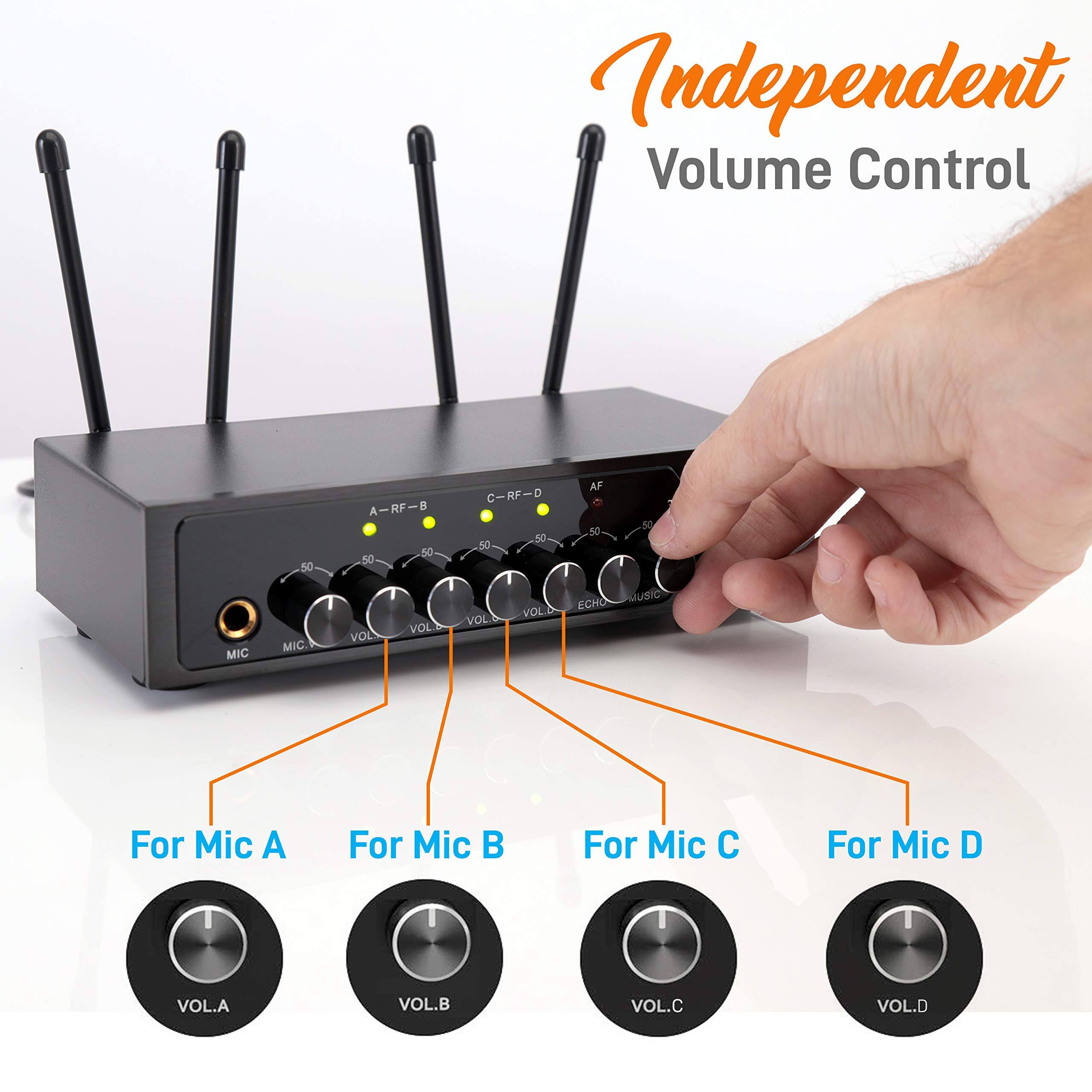 Independent Volume Control

For Mic A: VOL.A  
For Mic B: VOL.B  
For Mic C: VOL.C  
For Mic D: VOL.D