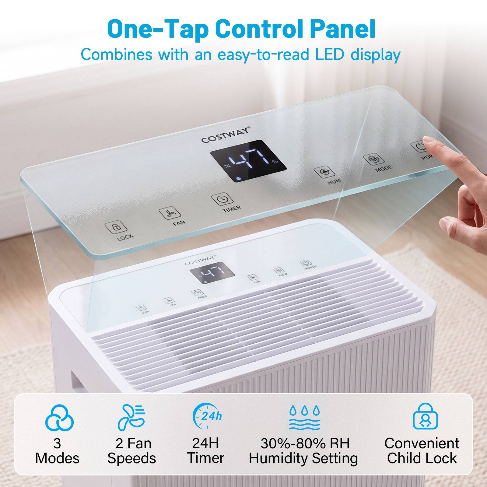 One-Tap Control Panel Combines with an easy-to-read LED display

COSTWAY

3 Modes
2 Fan Speeds
24H Timer
30%-80% RH Humidity Setting
Convenient Timer
Child Lock