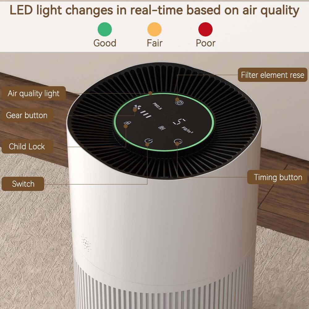 LED light changes in real-time based on air quality

Good Fair Poor

Air quality light Gear button Child Lock B PA2.5 1 8H m4 Switch Timing button