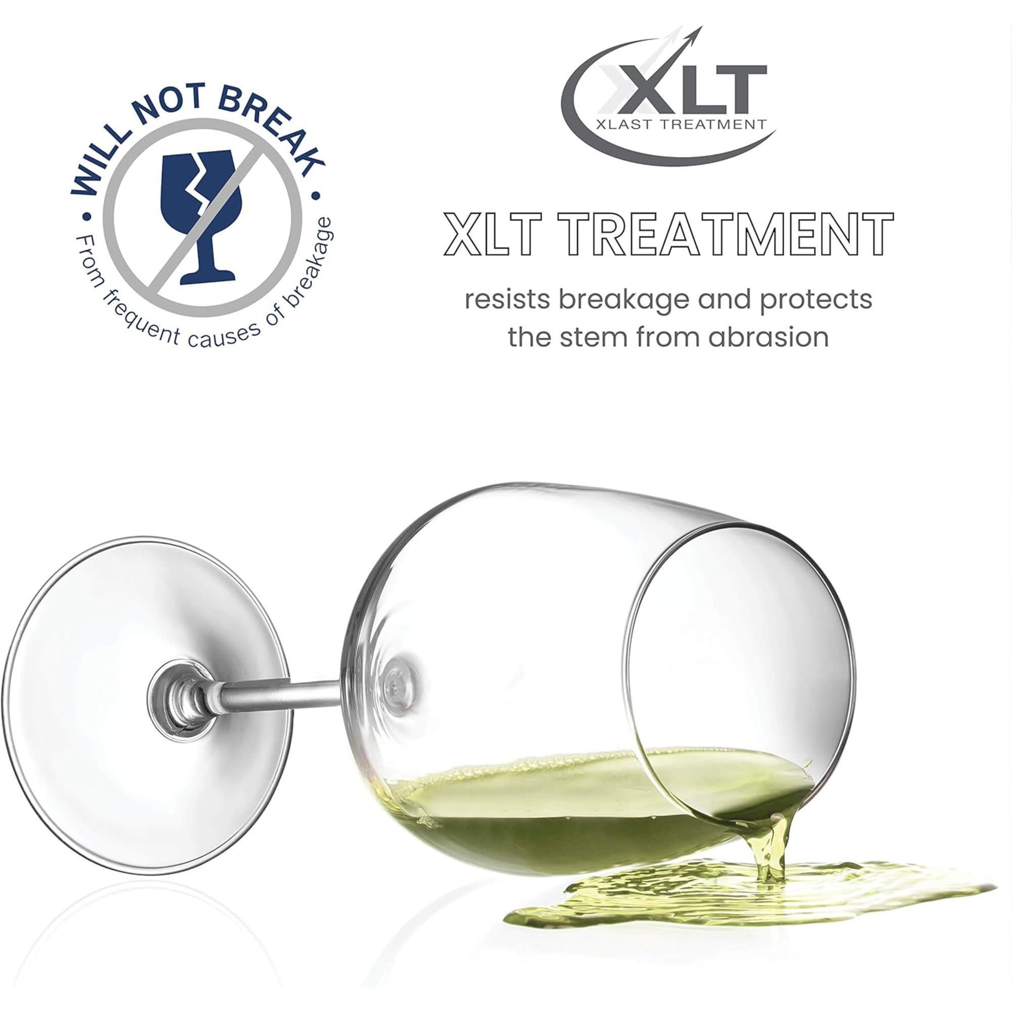 WILL NOT BREAK.  
From frequent causes of breakage  

XLT  
XLAST TREATMENT  

XLT TREATMENT  
resists breakage and protects the stem from abrasion