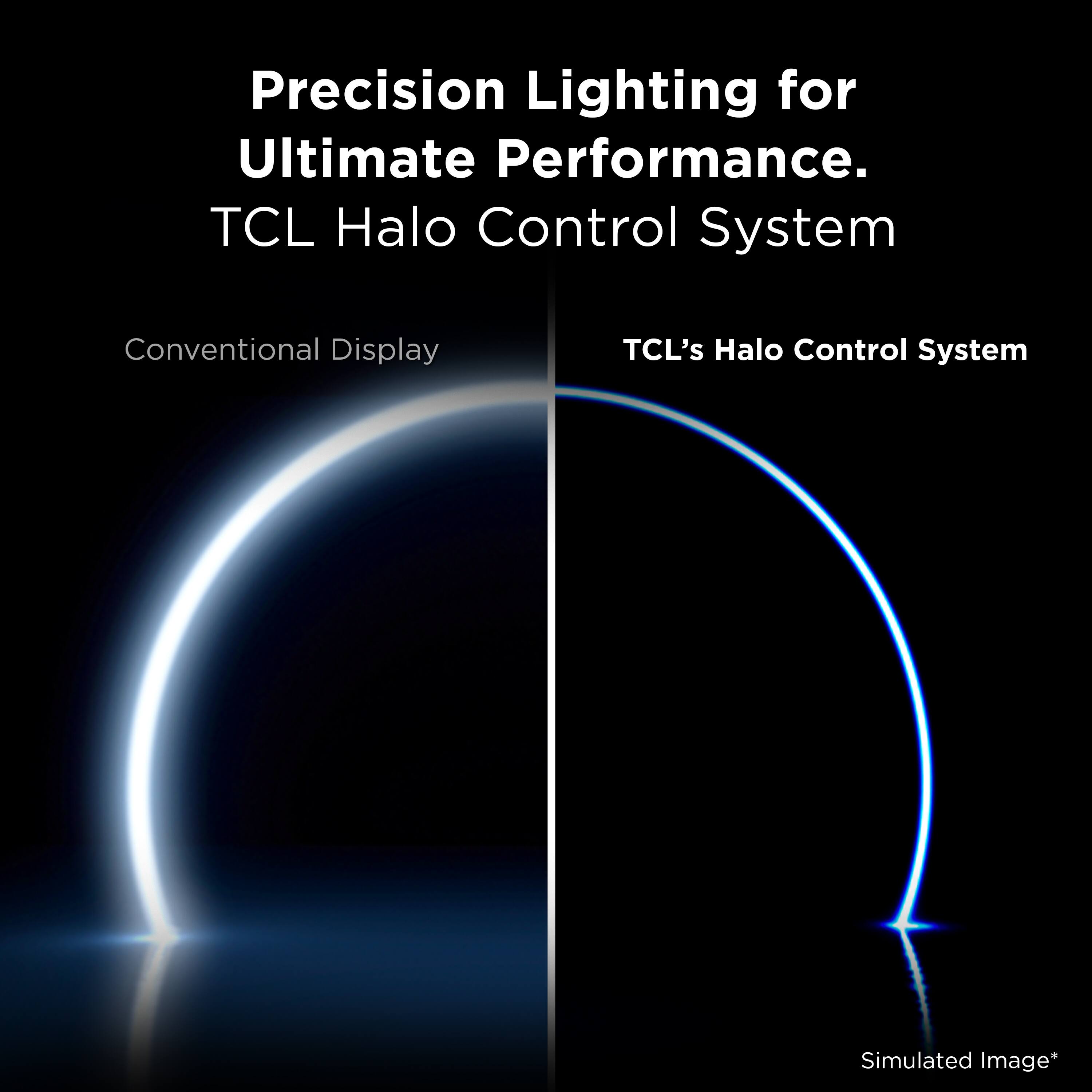 Precision Lighting for Ultimate Performance.  
TCL Halo Control System  

Conventional Display  
TCL's Halo Control System  

Simulated Image*