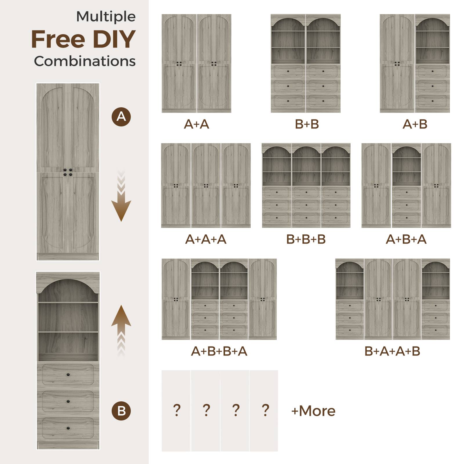 Multiple Free DIY Combinations

A
A+A
B+B
A+B
A+A+A
B+B+B
A+B+A
A+B+B+A
B+A+A+B

? ? ? ? +More