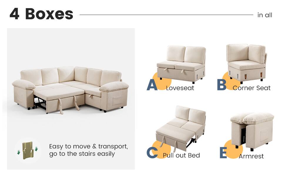 4 Boxes in all

A. Loveseat  
B. Corner Seat  
C. Pull out Bed  
E. Armrest  

Easy to move & transport, go to the stairs easily