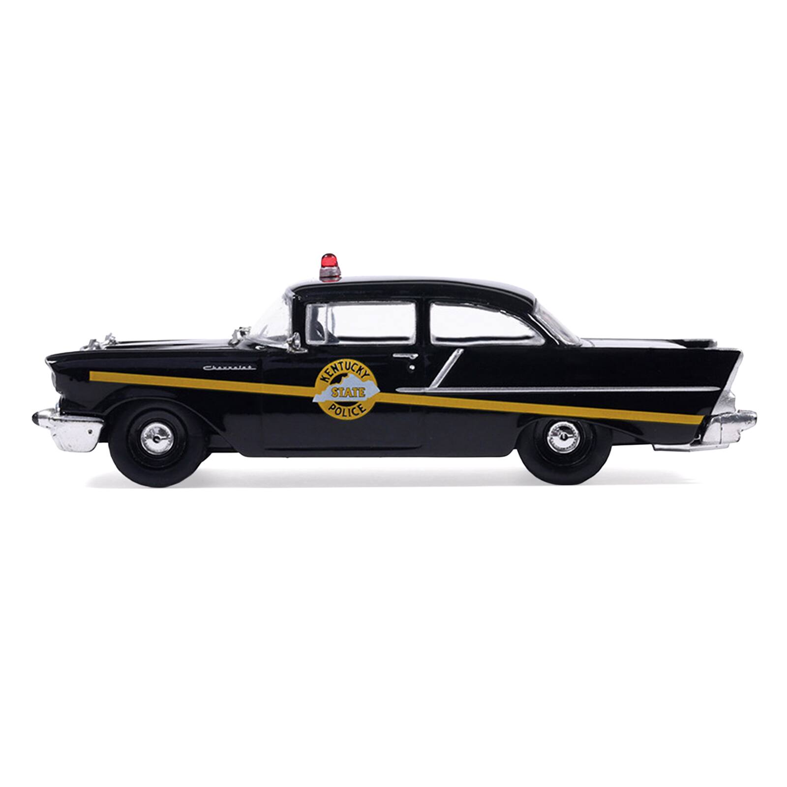 KENTUCKY STATE POLICE
