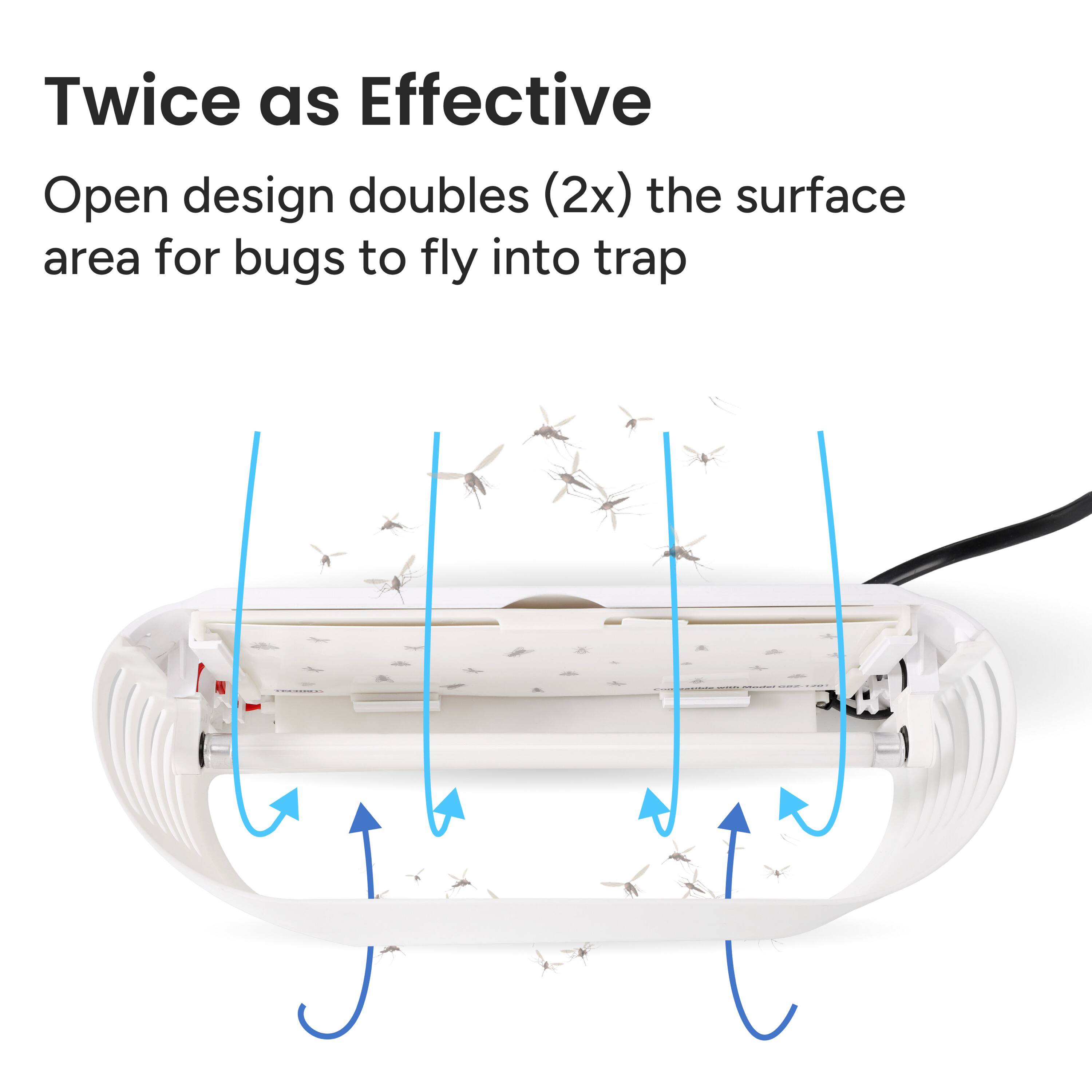 Twice as Effective

Open design doubles (2x) the surface area for bugs to fly into trap