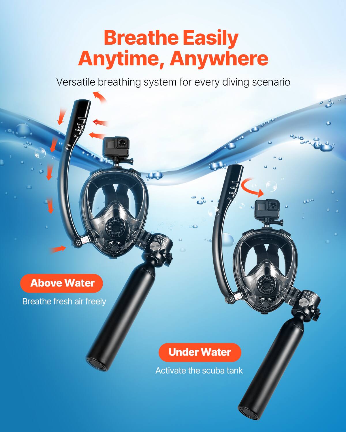 Breathe Easily Anytime, Anywhere

Versatile breathing system for every diving scenario

Above Water
Breathe fresh air freely

Under Water
Activate the scuba tank