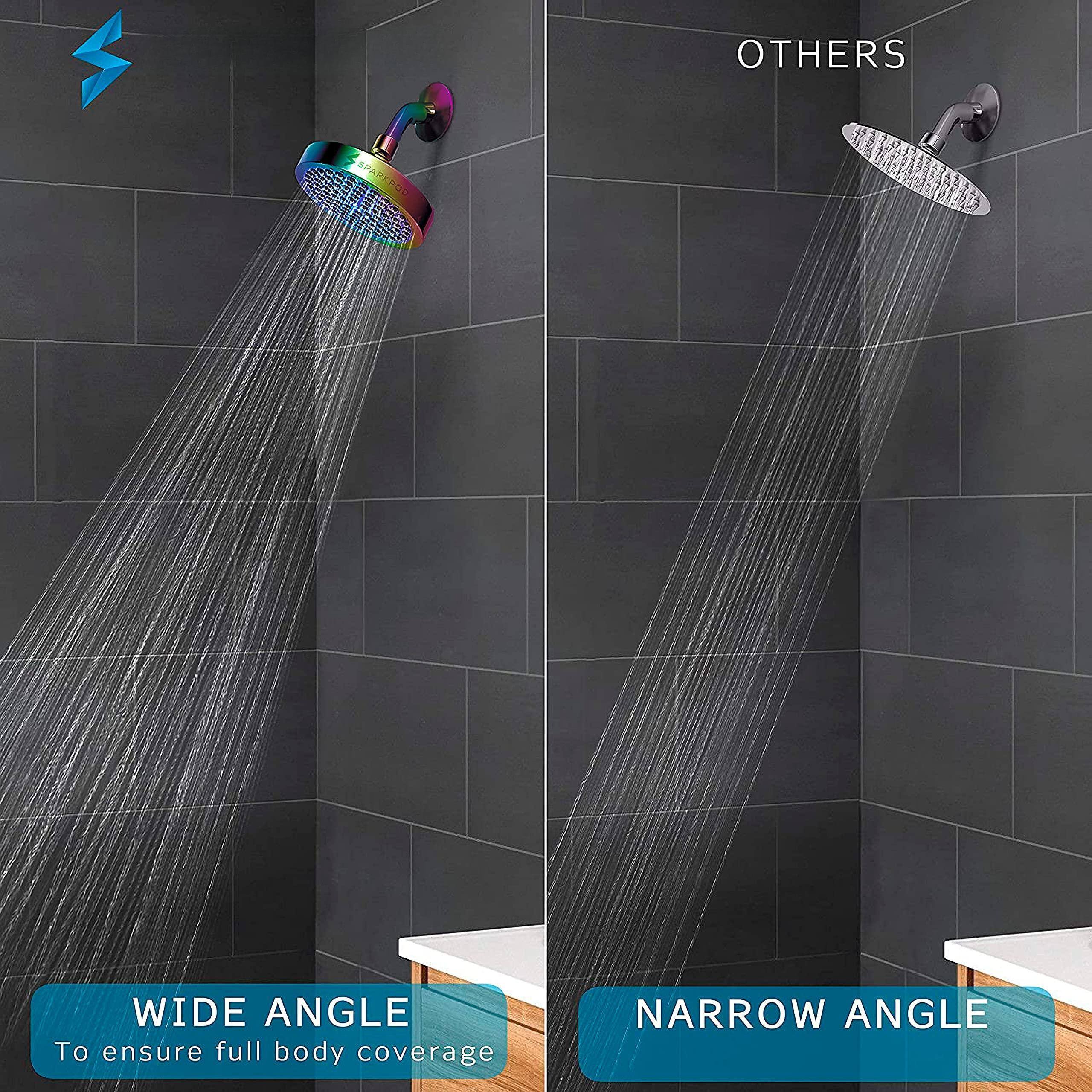 - OTHERS
- WIDE ANGLE
  To ensure full body coverage
- NARROW ANGLE