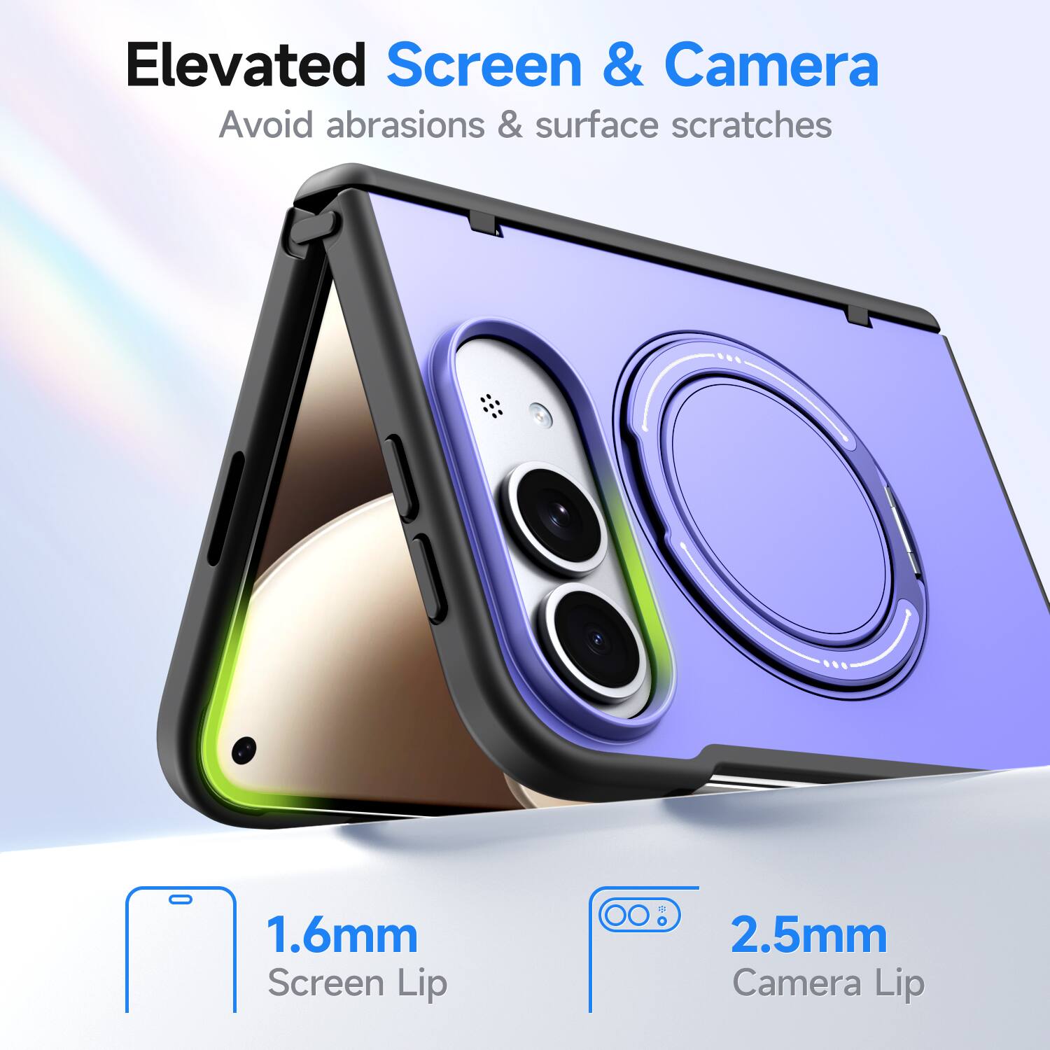 Elevated Screen & Camera  
Avoid abrasions & surface scratches  

1.6mm Screen Lip  
2.5mm Camera Lip