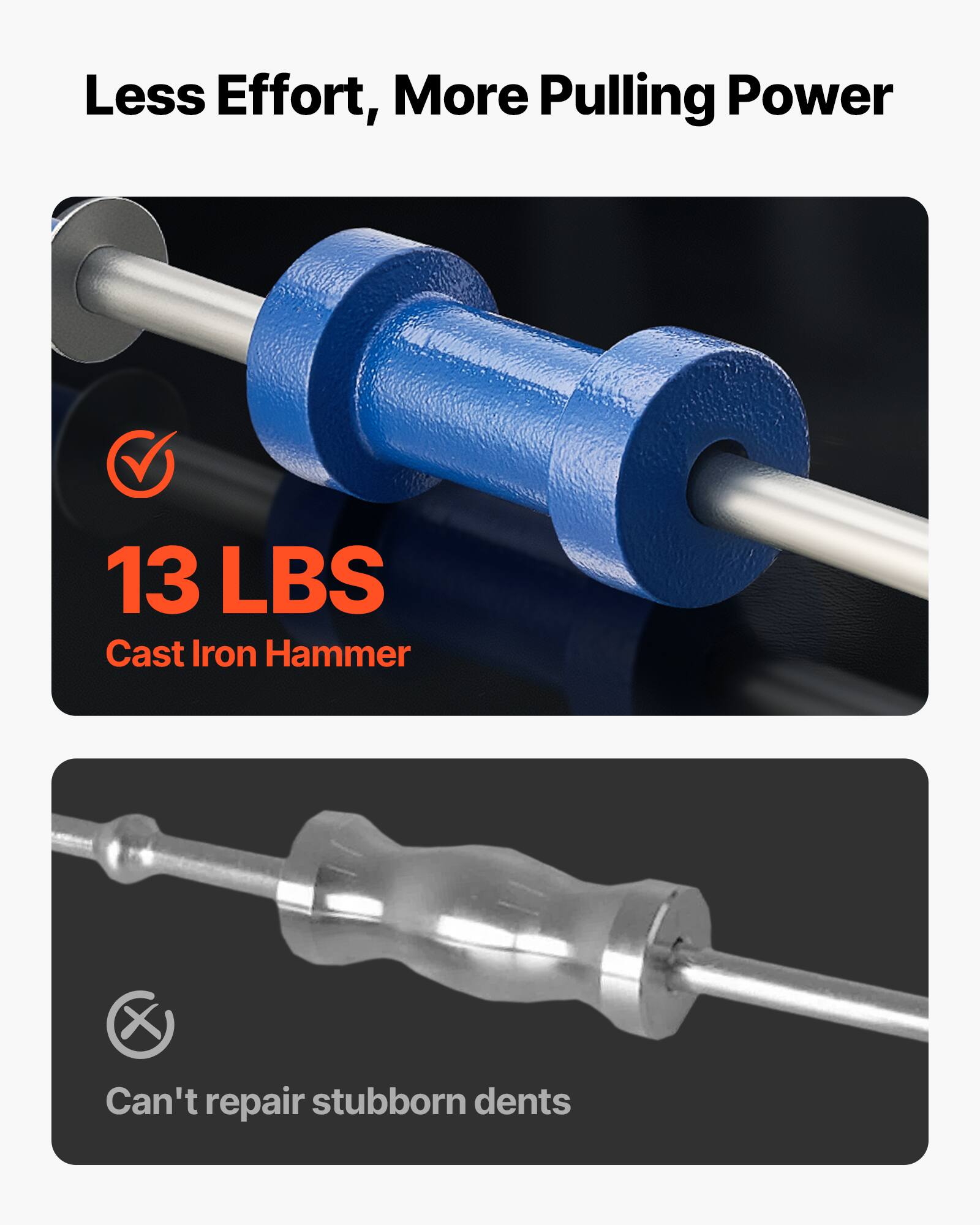 Less Effort, More Pulling Power

13 LBS Cast Iron Hammer

Can't repair stubborn dents