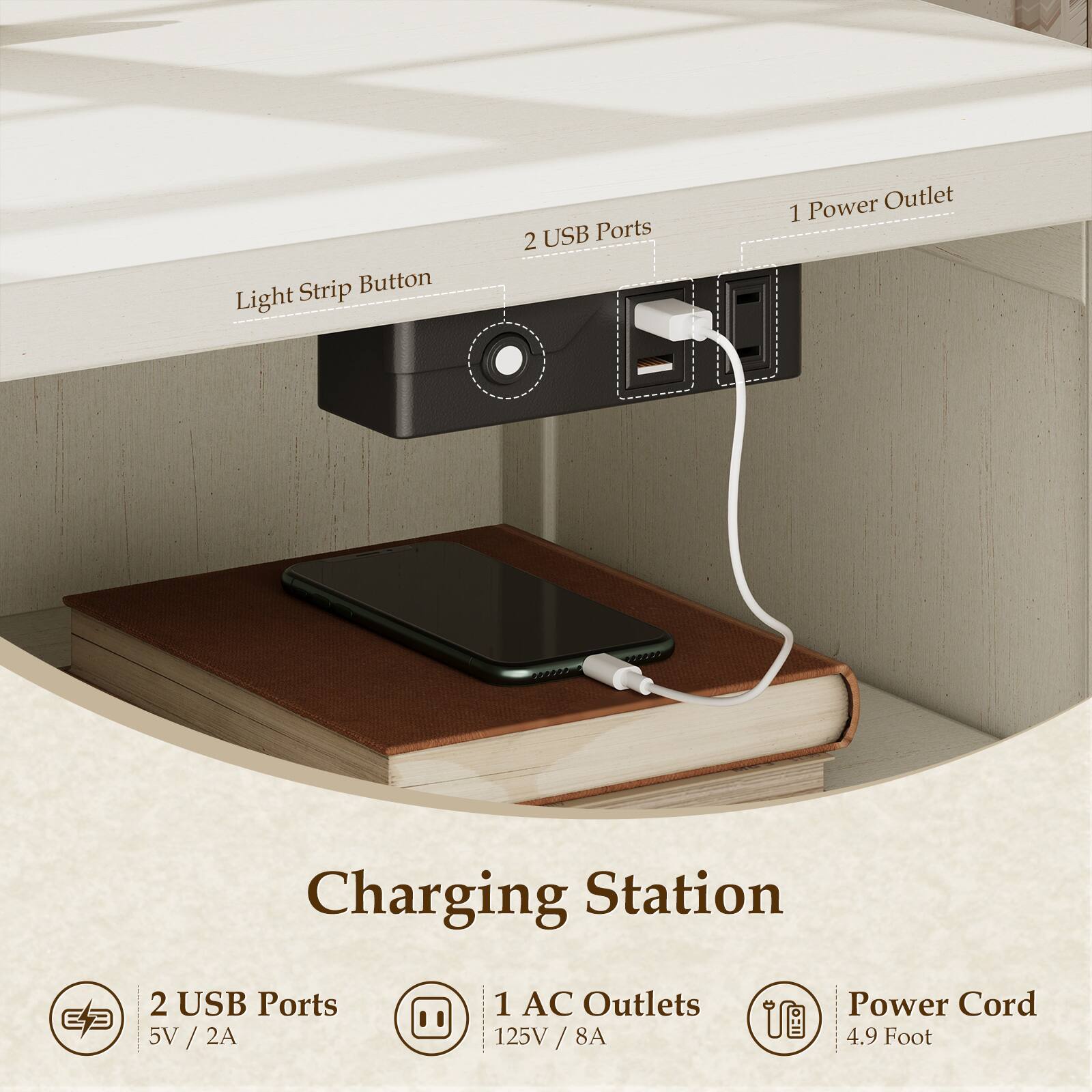 Strip Button Light  
2 USB Ports  
Power Outlet  
1 SODCC Charging Station  
2 USB Ports Ea  
5V / 2A  
5V / 2A  
1 AC Outlets  
125V / 8A  
Power Cord  
4.9 Foot