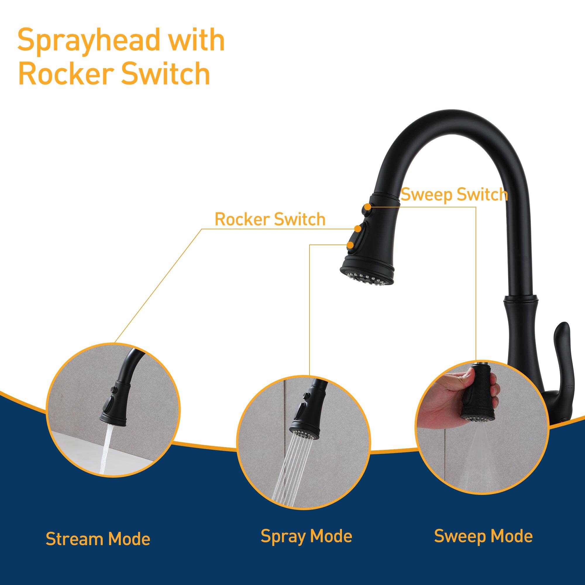 Sprayhead with Rocker Switch
Rocker Switch
Sweep Switch
Stream Mode
Spray Mode
Sweep Mode