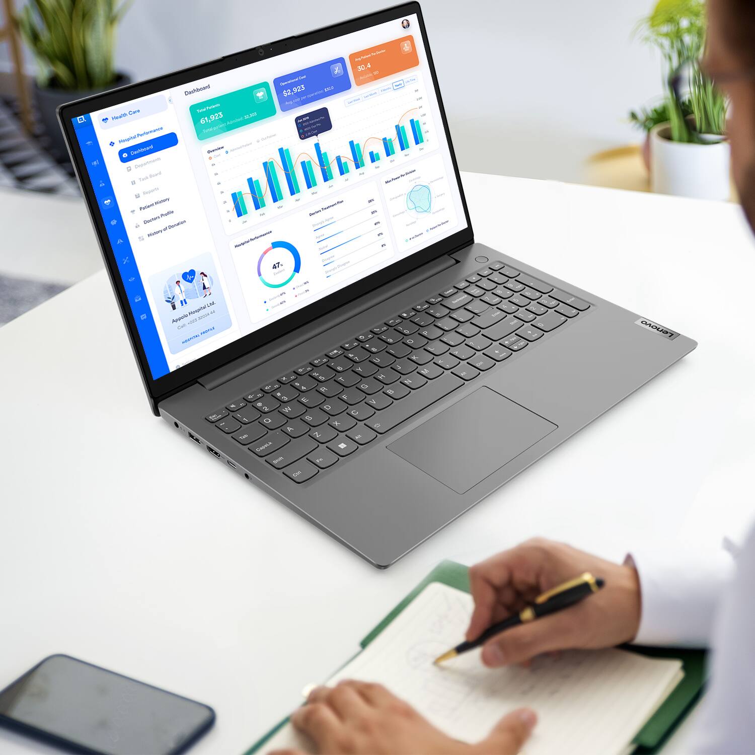 Sure, here is the corrected and grouped text:

- Dashboard
- Health Care
  - Health Performance
  - Dashboard
  - Calendar
  - Patient History
  - Doctor Profile
  - History of Diagnosis
- Amino Hospital Ltd
  - Contact: 0333 200 0004
- Total Revenue: $5,923
- 61.923
- 32.303
- 30.4
- 30.4
- 30.4
- 30.4
- 30.4
- 30.4
- 30.4
- 30.4
- 30.4
- 30.4
- 30.4
- 30.4
- 30.4
- 30.4
- 30.4
- 30.4
- 30.4
- 30.4
- 30.4
- 30.4
- 30.4
- 30.4
- 