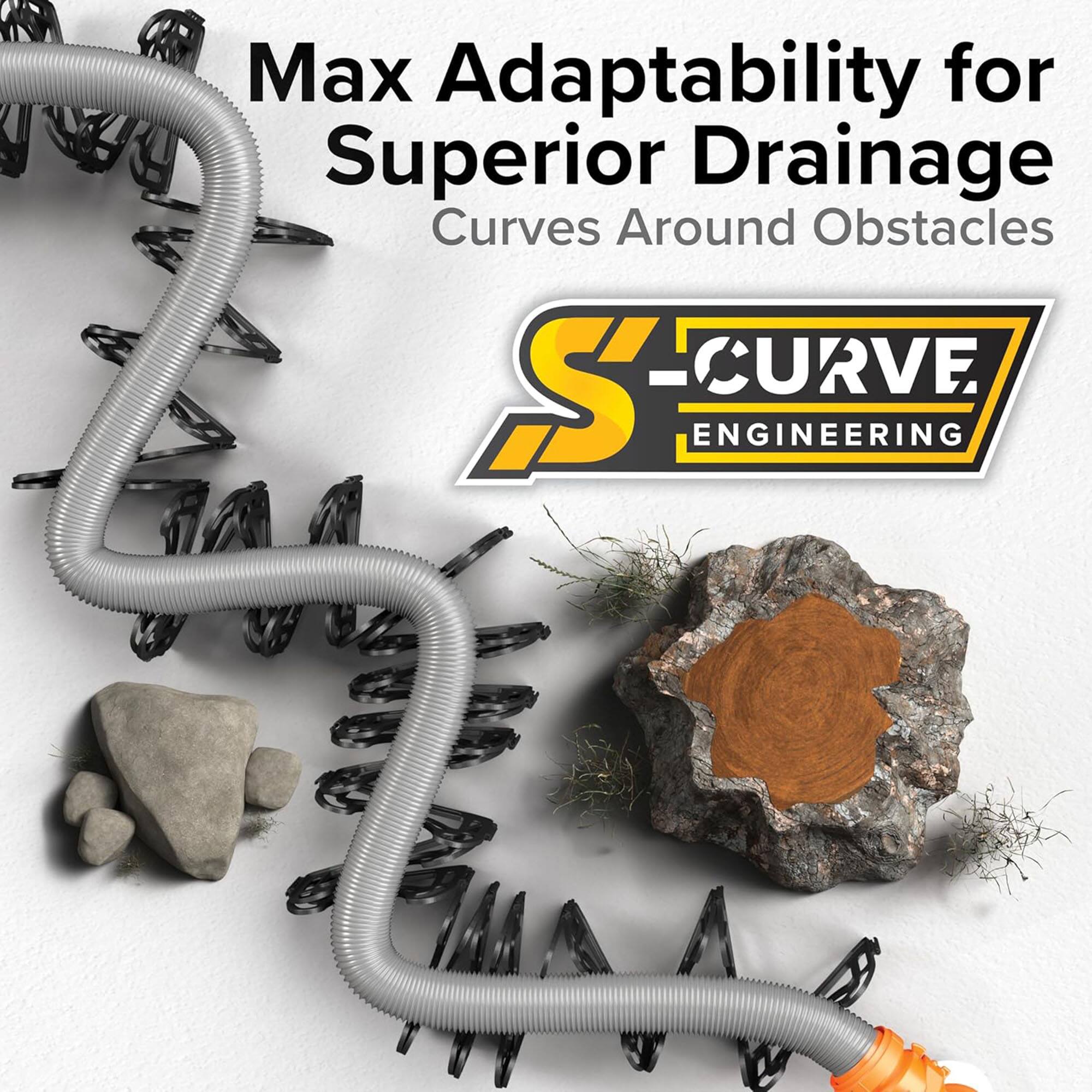 Max Adaptability for Superior Drainage  
Curves Around Obstacles  

S-CURVE ENGINEERING