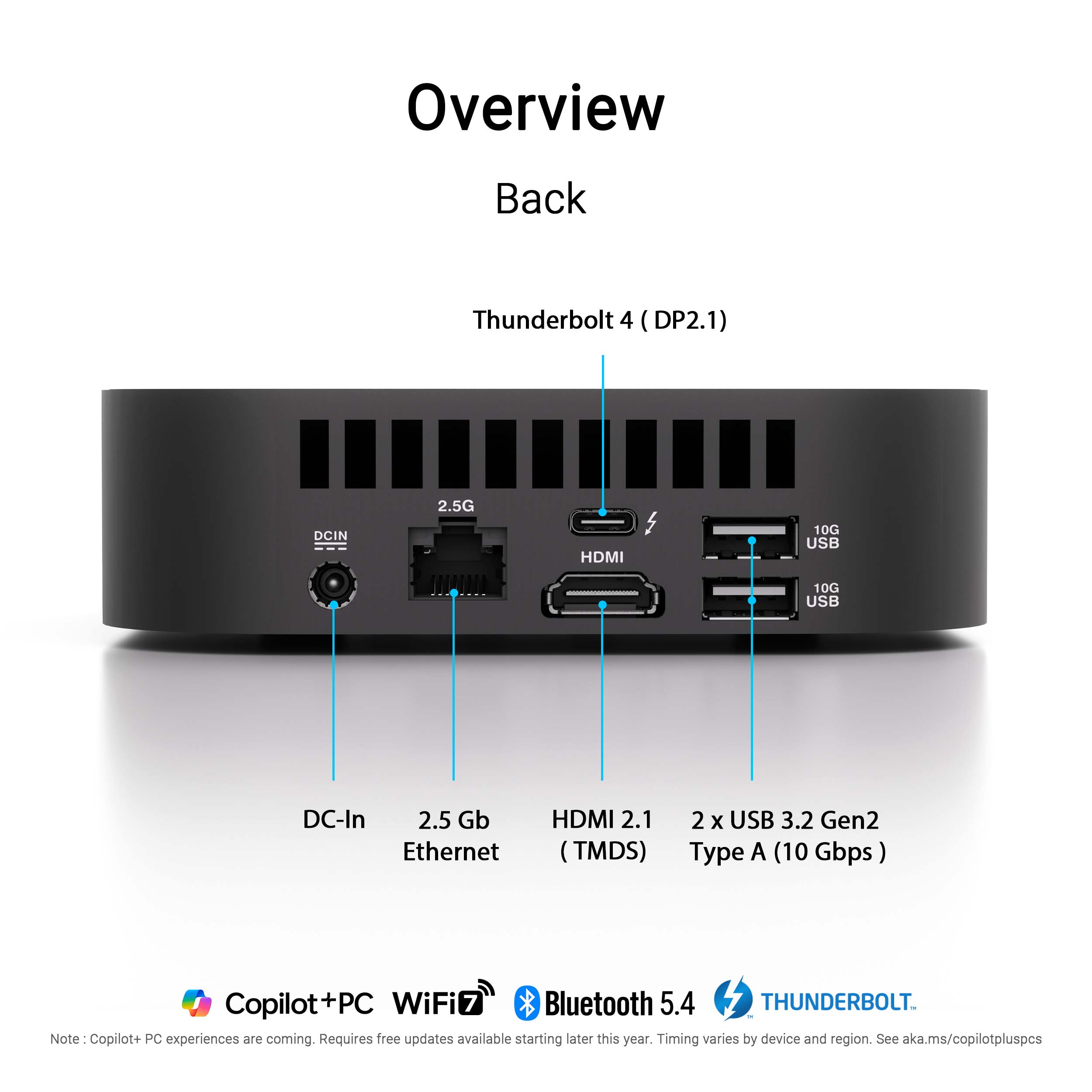 Overview Back Thunderbolt 4 (DP2.1) 2.5G DCIN HDMI 10G USB 10G USB DC-In 2.5 Gb Ethernet HDMI 2.1 (TMDS) 2 x USB 3.2 Gen2 Type A (10 Gbps) Copilot+PC WiFiD Bluetooth 5.4 THUNDERBOLT. Note: Copilot+PC experiences are coming. Requires free updates available starting later this year. Timing varies by device and region. See aka.ms/copilotpluspcs.