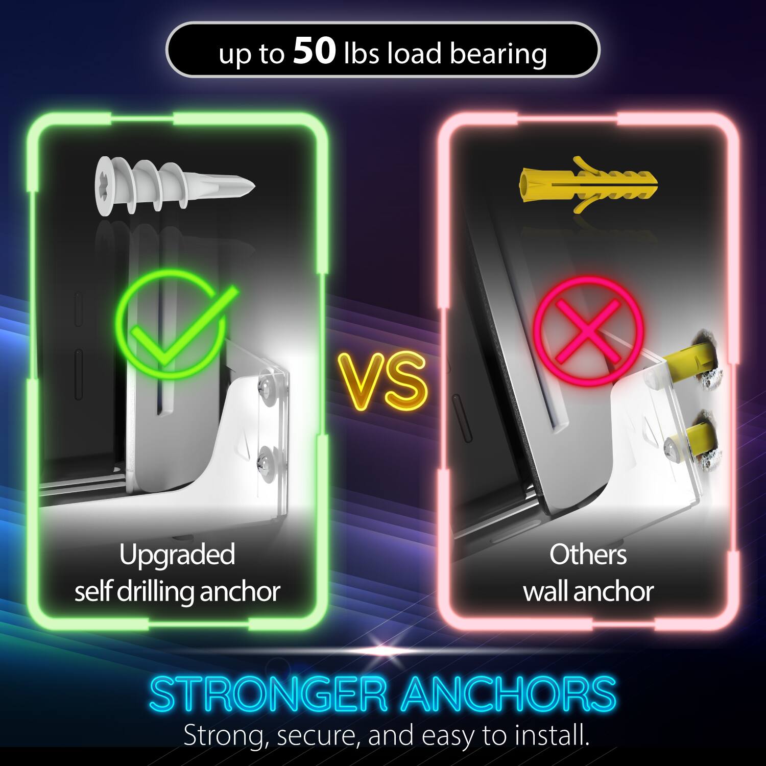 up to 50 lbs load bearing VS Upgraded self drilling anchor Others wall anchor STRONGER ANCHORS Strong, secure, and easy to install.
