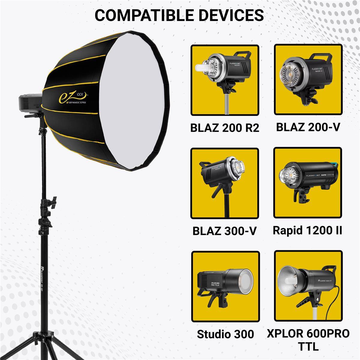 COMPATIBLE DEVICES

- BLAZ 200 R2
- BLAZ 200-V
- BLAZ 300-V
- Rapid 1200 II
- Studio 300
- XPLOR 600PRO TTL