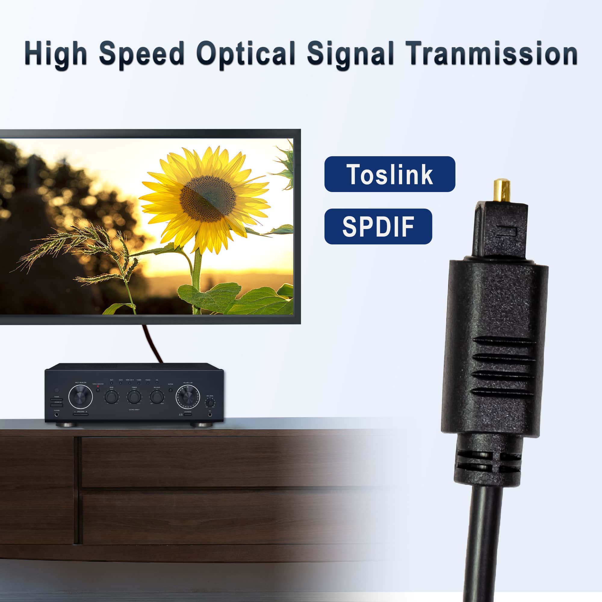 High Speed Optical Signal Transmission
Toslink
SPDIF
