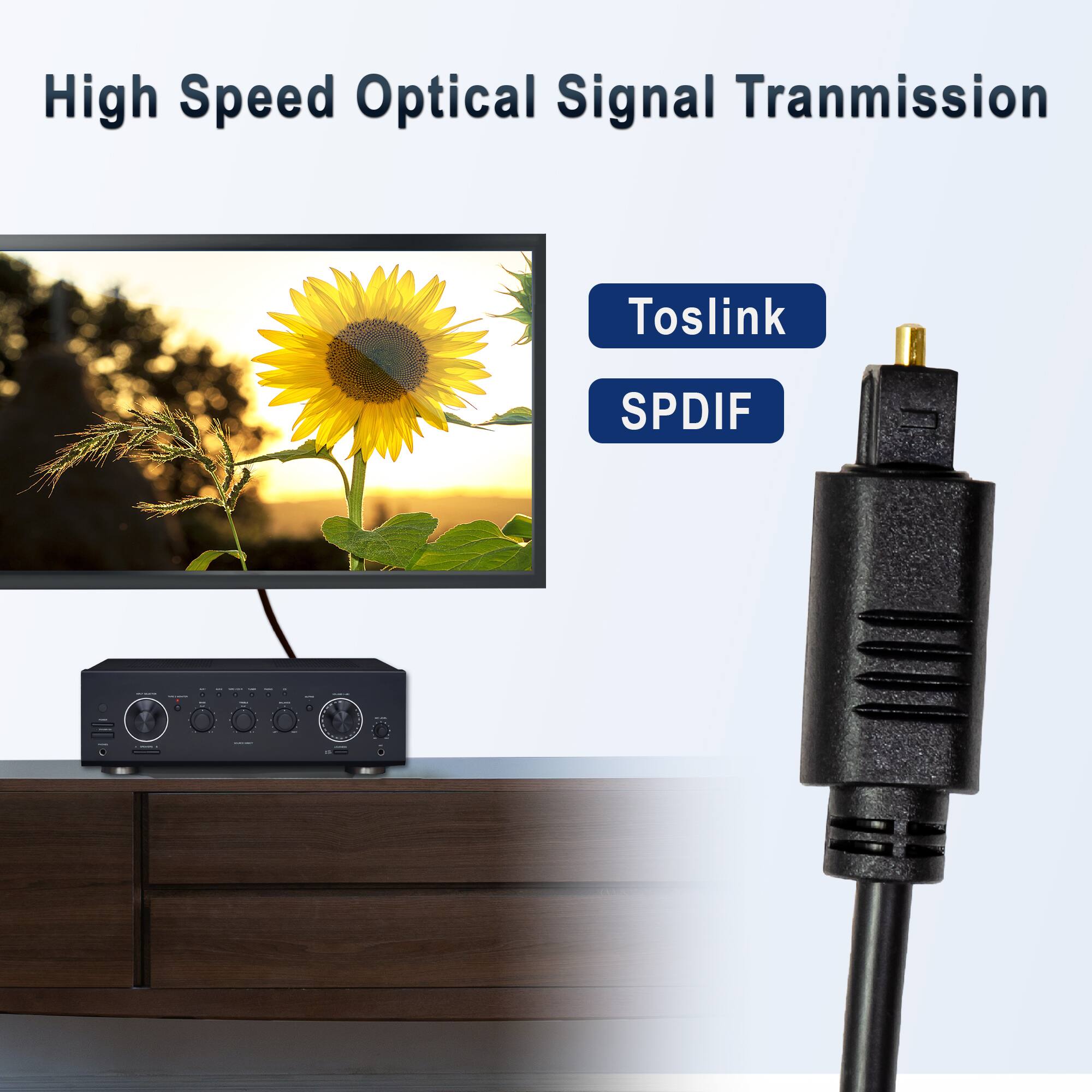 High Speed Optical Signal Transmission

Toslink  
SPDIF