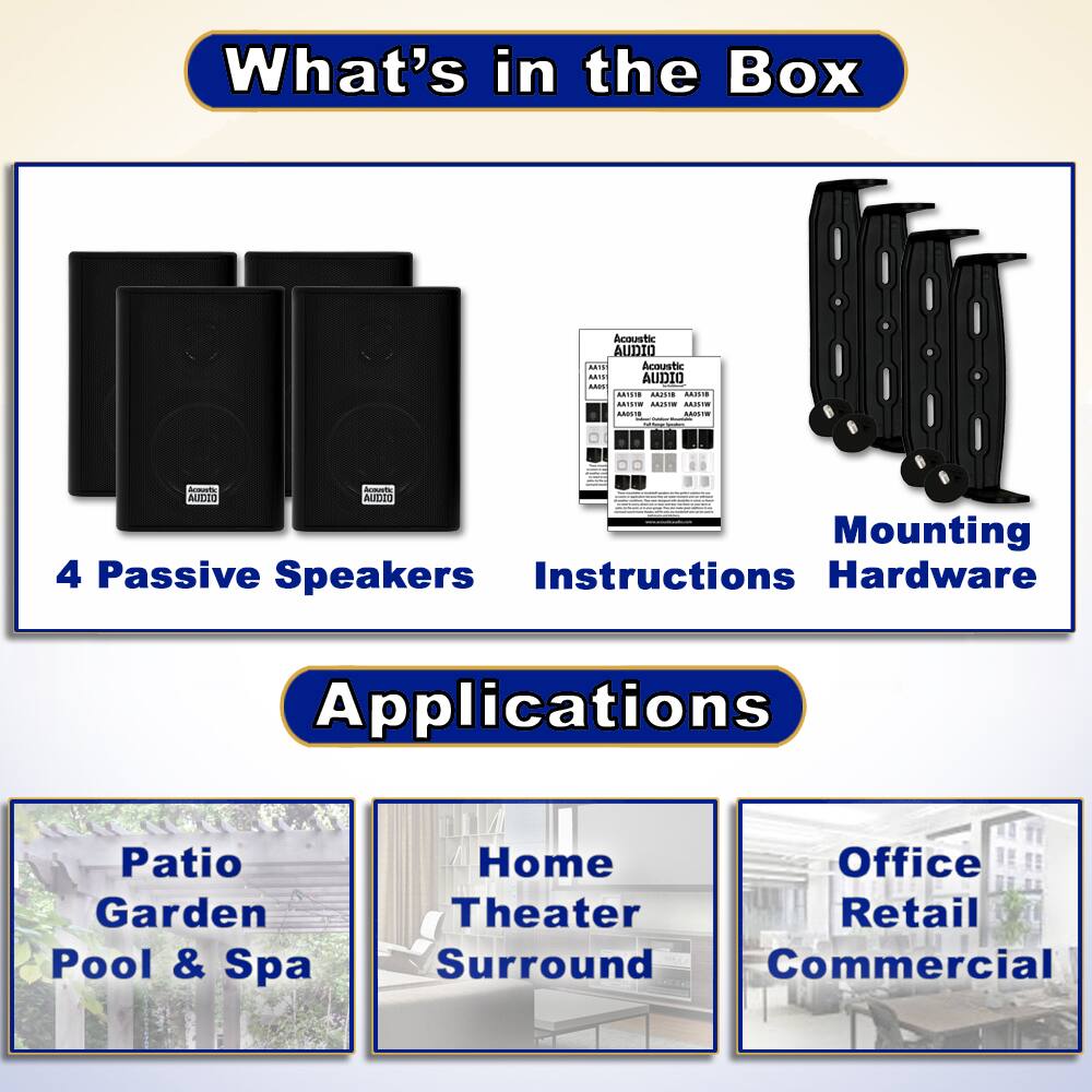 What's in the Box

4 Passive Speakers  
Instructions  
Mounting Hardware

Applications

Patio Garden Pool & Spa  
Home Theater Surround  
Office Retail Commercial