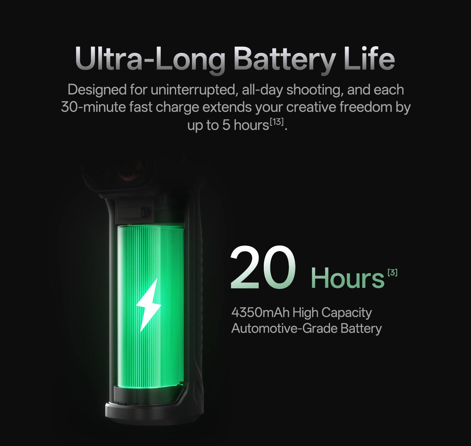 Ultra-Long Battery Life  
Designed for uninterrupted, all-day shooting, and each 30-minute fast charge extends your creative freedom by up to 5 hours[13].  

20 Hours [3]  
4350mAh High Capacity Automotive-Grade Battery