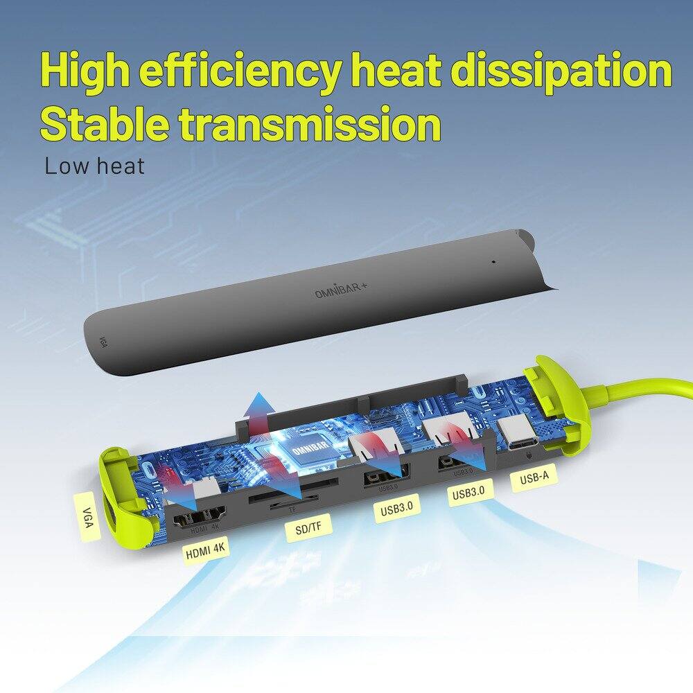 High efficiency heat dissipation  
Stable transmission  
Low heat  

OMNIBAR+  

VGA  
HDMI 4K  
SD/TF  
USB3.0  
USB3.0  
USB-A