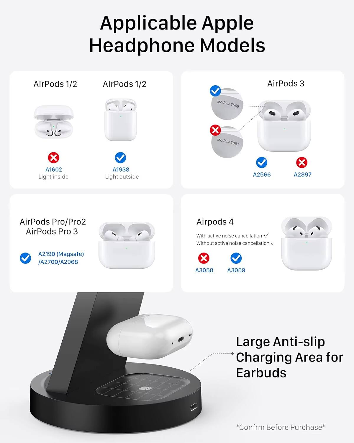 Applicable Apple Headphone Models

AirPods 1/2
- Model: A1602 (Light inside) ❌
- Model: A1938 (Light outside) ✅

AirPods 3
- Model: A2566 ✅
- Model: A2897 ❌

AirPods Pro/Pro2 AirPods Pro 3
- A2190 (Magsafe) / A2700 / A2968 ✅

Airpods 4
- With active noise cancellation ✅
- Without active noise cancellation ❌
- A3058 ❌
- A3059 ✅

Large Anti-slip Charging Area for Earbuds

*Confirm Before Purchase*