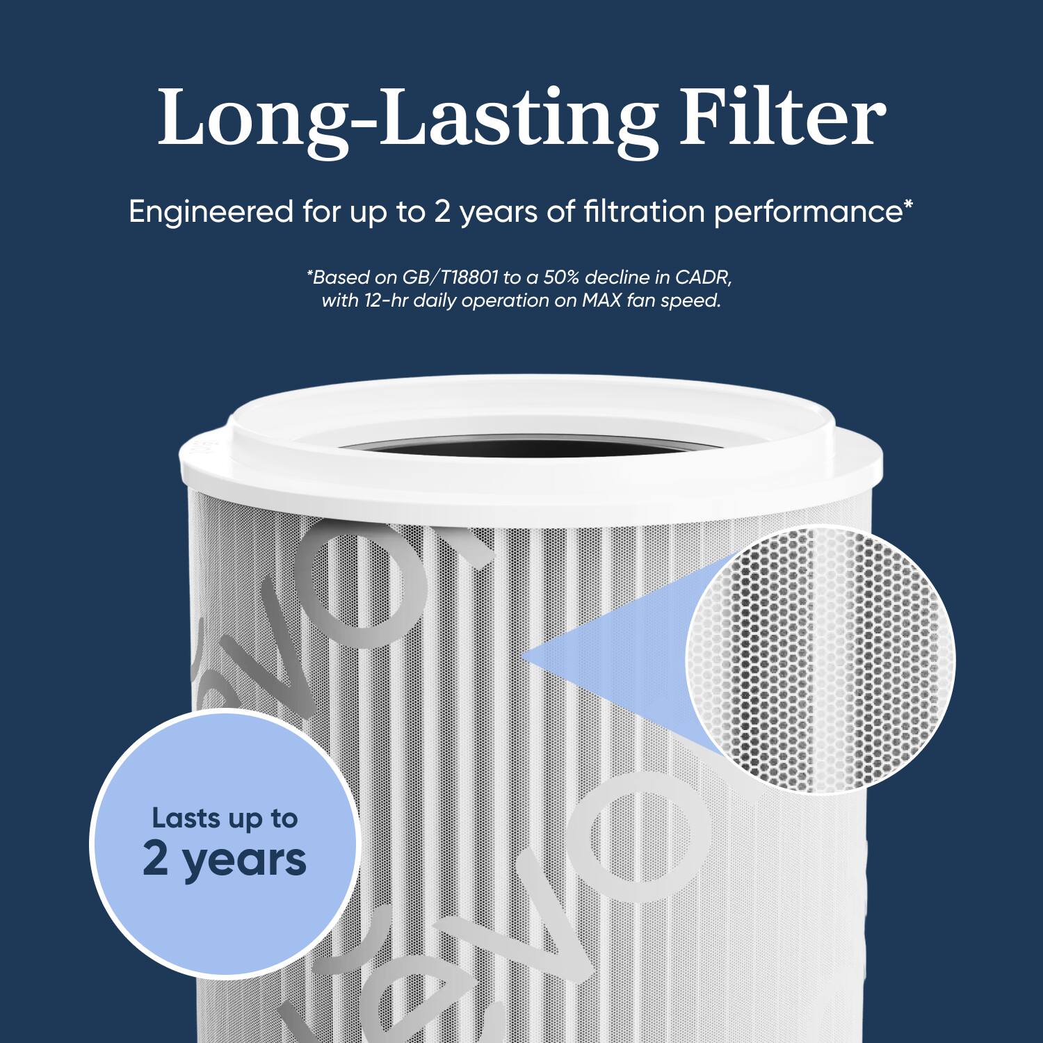 Long-Lasting Filter Engineered for up to 2 years of filtration performance*  
*Based on GB/T18801 to a 50% decline in CADR, with 12-hr daily operation on MAX fan speed.  
Lasts up to 2 years
