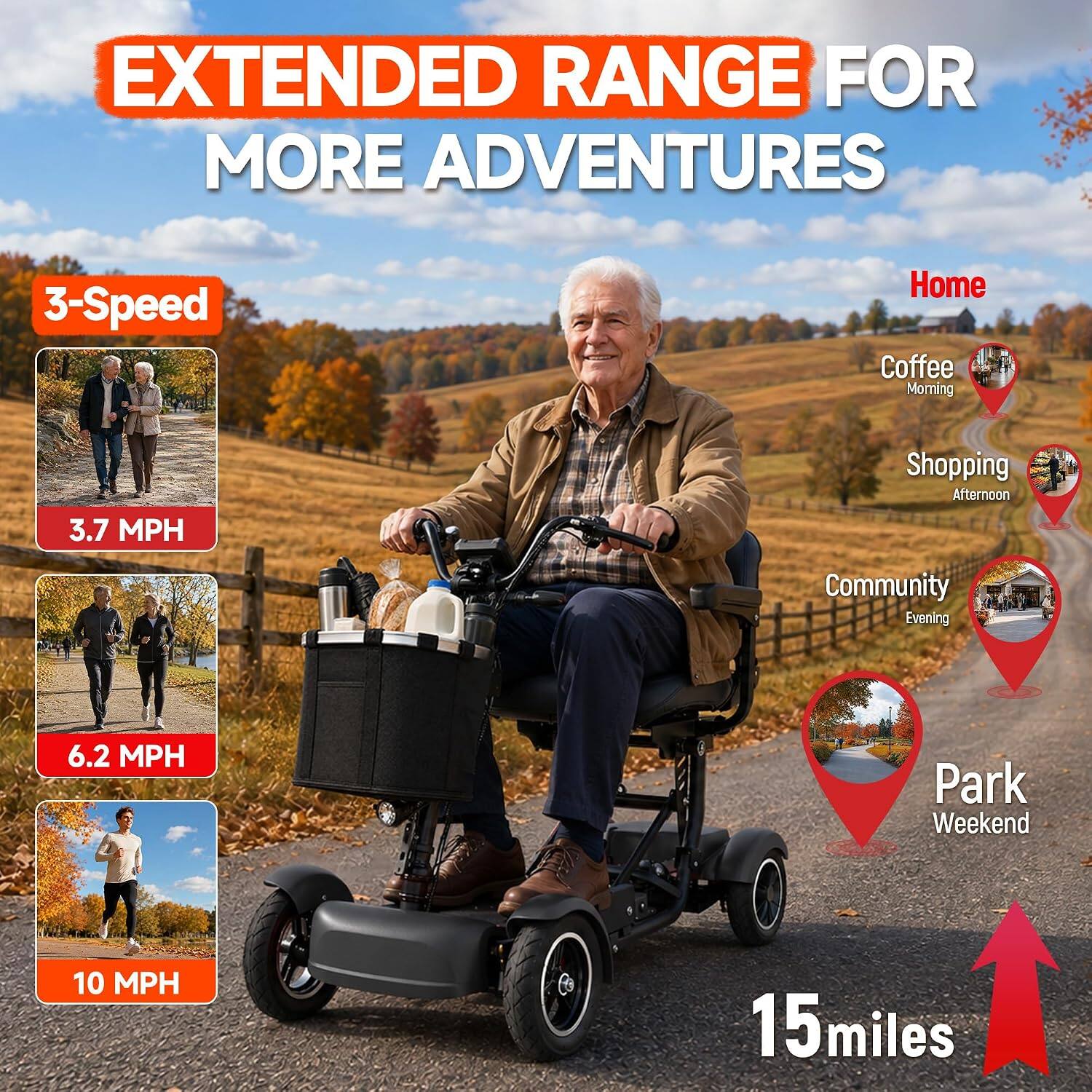 EXTENDED RANGE FOR MORE ADVENTURES

3-Speed
3.7 MPH
6.2 MPH
10 MPH

Home
Coffee Morning
Shopping Afternoon
Community Evening
Park Weekend

15 miles