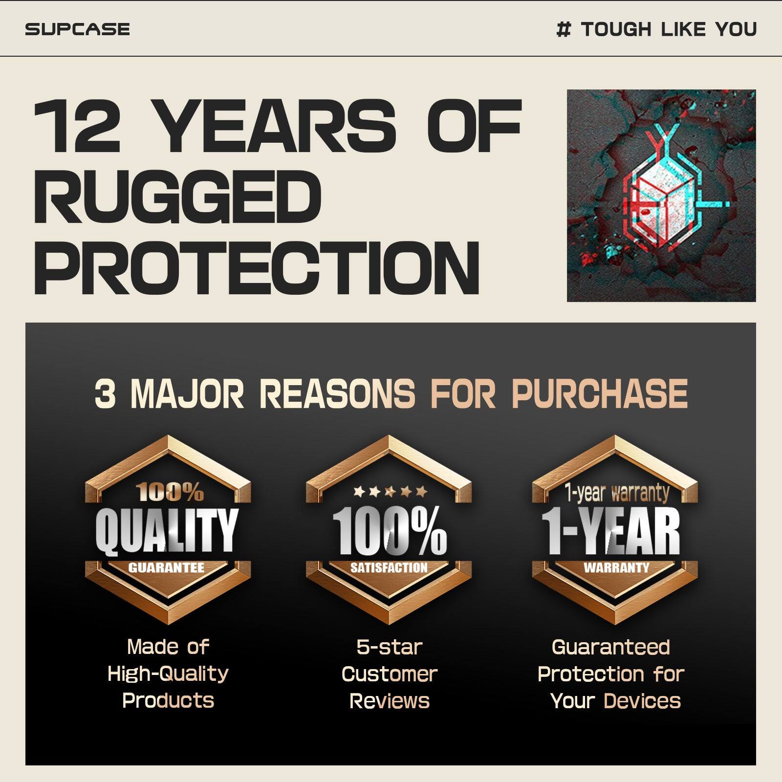Here is the corrected and grouped text:

---

**SUPCASE**

**12 YEARS OF RUGGED PROTECTION**

**# TOUGH LIKE YOU**

**3 MAJOR REASONS FOR PURCHASE**

1. **100% QUALITY GUARANTEE**
   - Made of High-Quality Products

2. **100% SATISFACTION**
   - 5-star Customer Reviews

3. **1-YEAR WARRANTY**
   - Guaranteed Protection for Your Devices

---

**1-YEAR WARRANTY**
