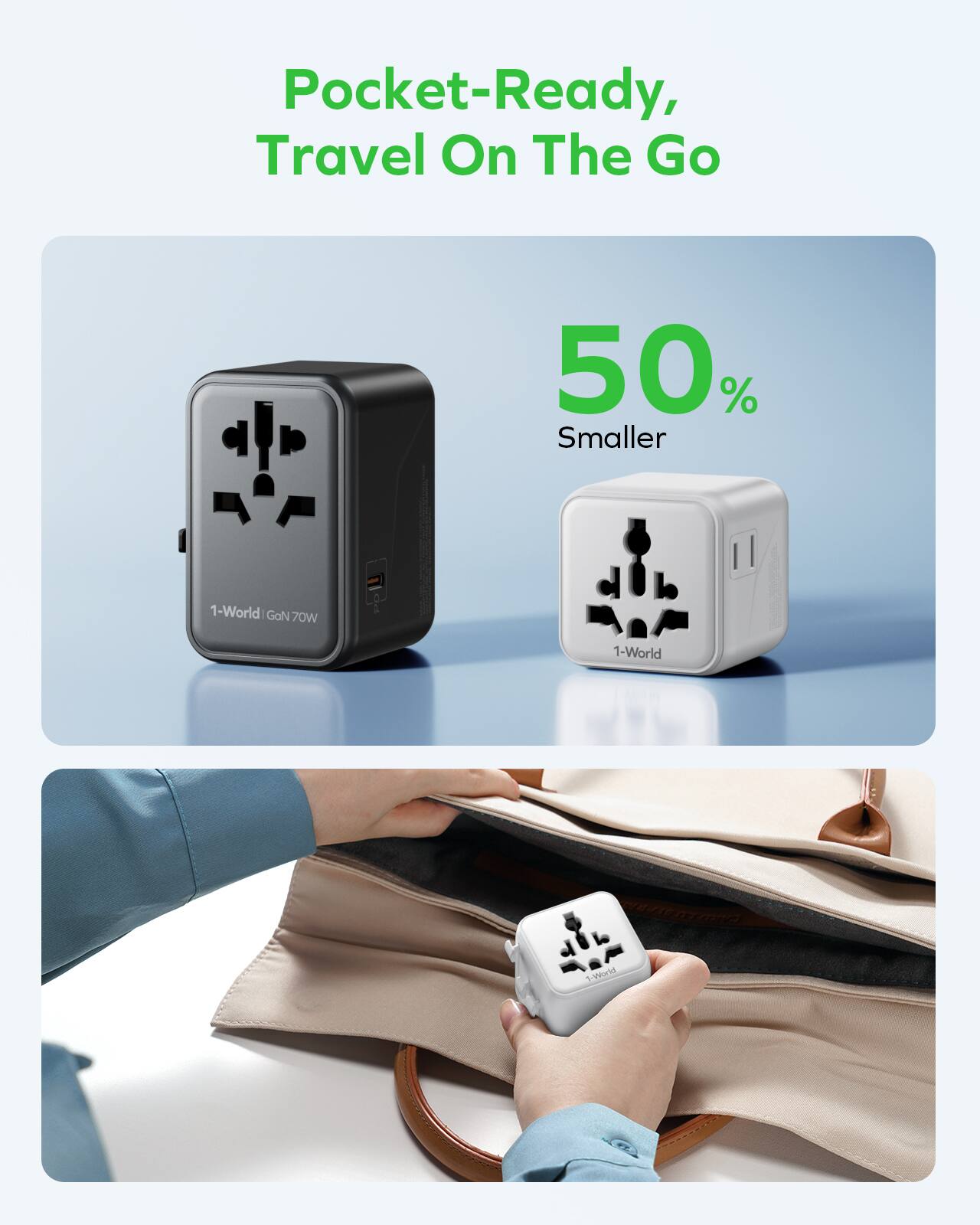Pocket-Ready, Travel On The Go  
50% Smaller  
1-World GoN 70W