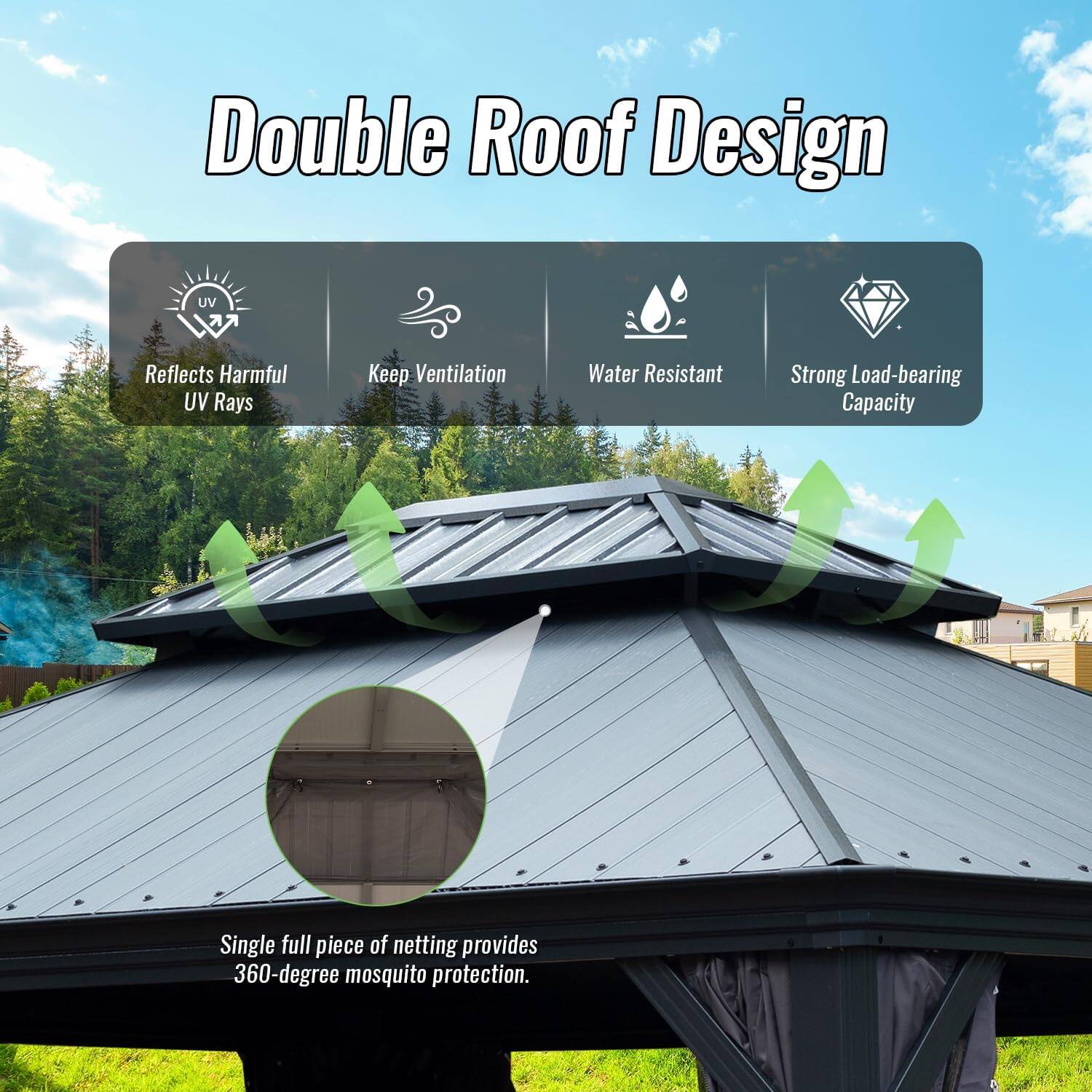 Double Roof Design  
- Reflects Harmful UV Rays  
- Keep Ventilation  
- Water Resistant  
- Strong Load-bearing Capacity  

Single full piece of netting provides 360-degree mosquito protection.