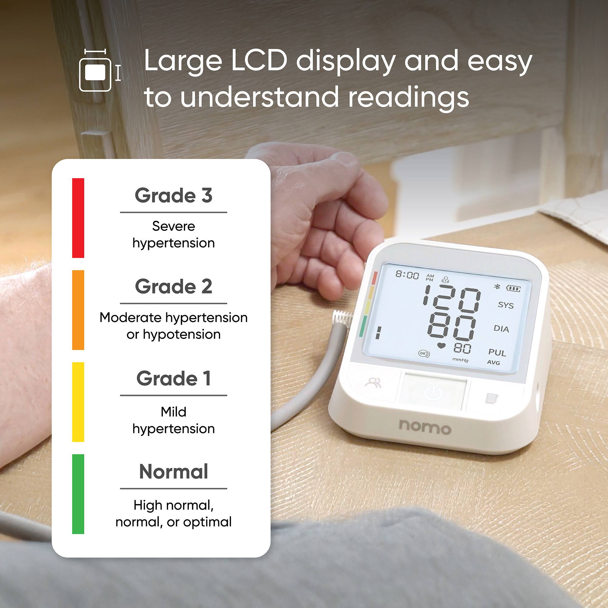 Large LCD display and easy to understand readings

Grade 3: Severe hypertension  
Grade 2: Moderate hypertension or hypotension  
Grade 1: Mild hypertension  
Normal: High normal, normal, or optimal