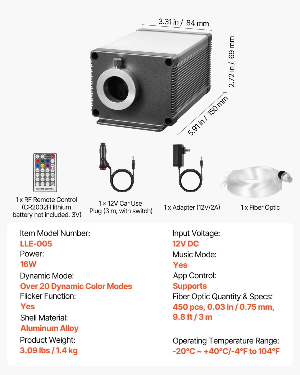 media item thumbnail