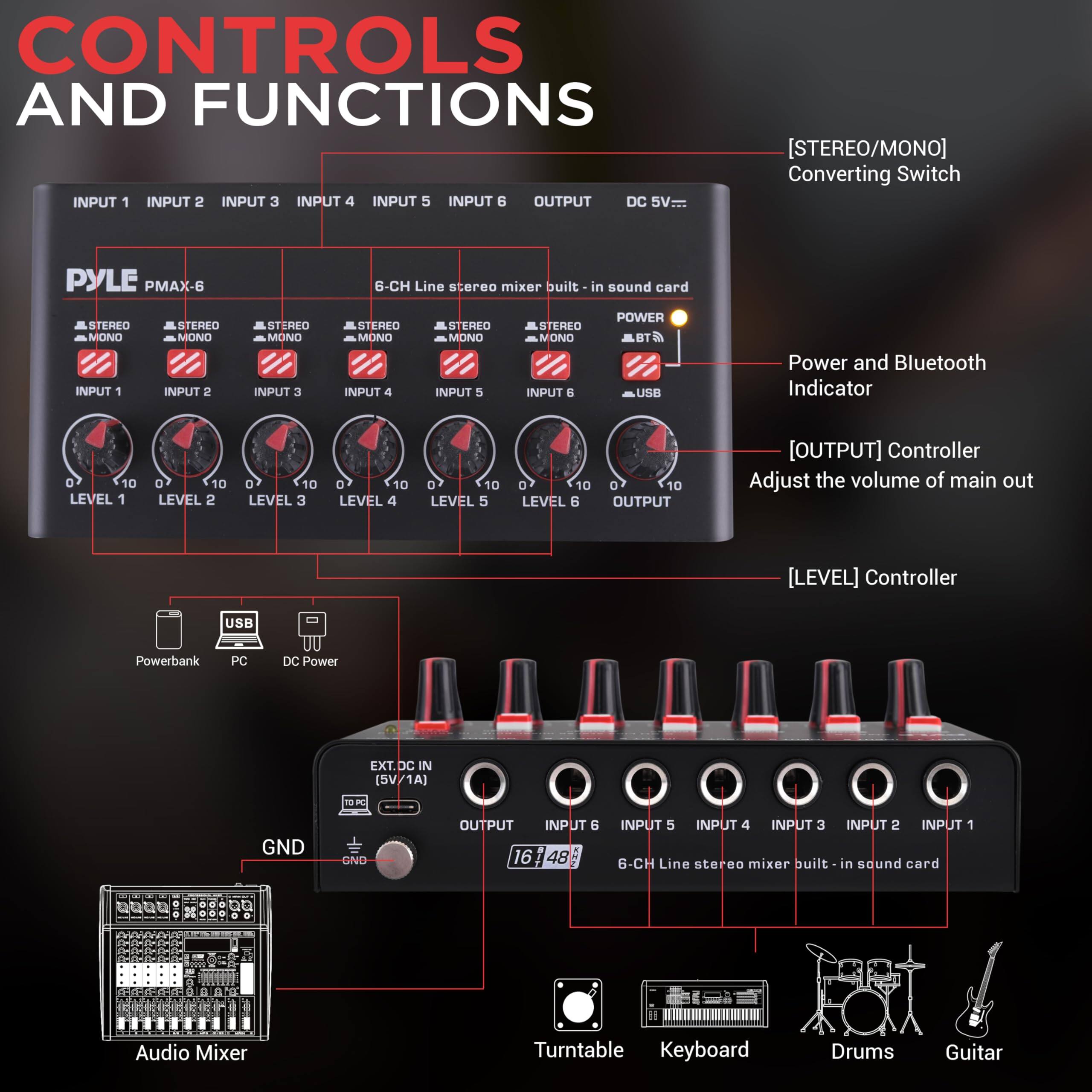 CONTROLS AND FUNCTIONS

PYLE PMAX-6

6-CH Line stereo mixer built-in sound card

INPUT 1 | INPUT 2 | INPUT 3 | INPUT 4 | INPUT 5 | INPUT 6 | OUTPUT | DC 5V

[STEREO/MONO] Converting Switch

Power and Bluetooth Indicator

[OUTPUT] Controller
Adjust the volume of main out

[LEVEL] Controller

INPUT 1 | INPUT 2 | INPUT 3 | INPUT 4 | INPUT 5 | INPUT 6

EXT. DC IN (5V/1A)

GND

Audio Mixer

Turntable

Keyboard

Drums

Guitar
