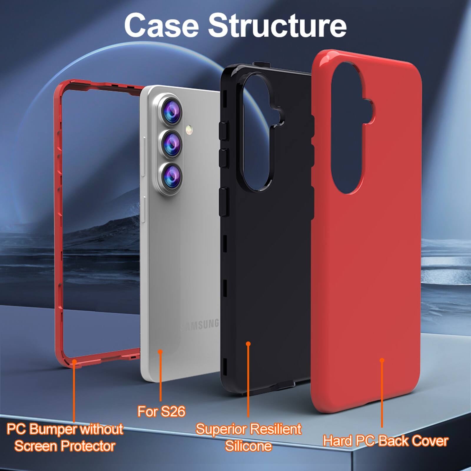 Case Structure

- For S26
- PC Bumper without Screen Protector
- Superior Resilient Silicone
- Hard PC Back Cover