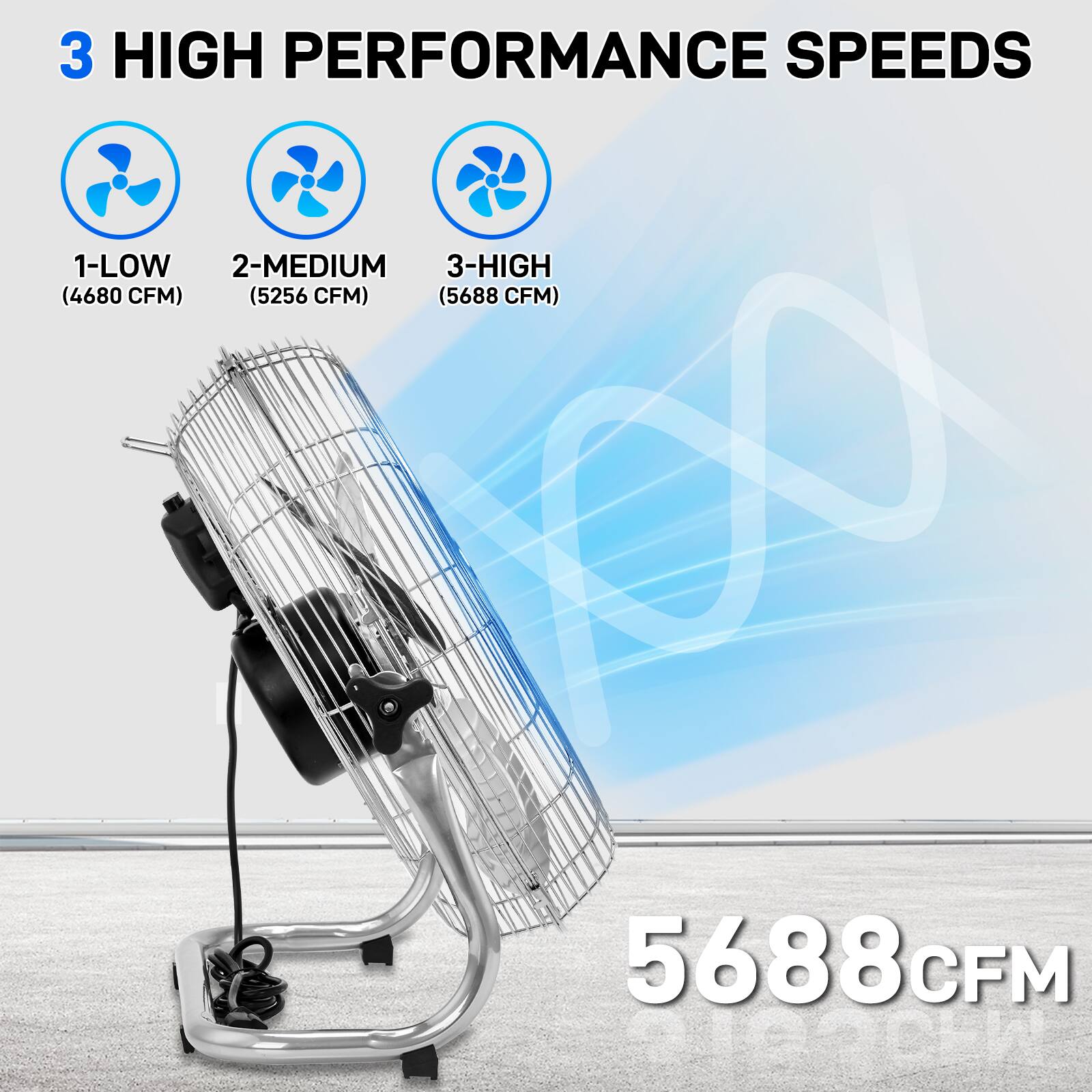 3 HIGH PERFORMANCE SPEEDS  
1-LOW (4680 CFM)  
2-MEDIUM (5256 CFM)  
3-HIGH (5688 CFM)  

5688 CFM