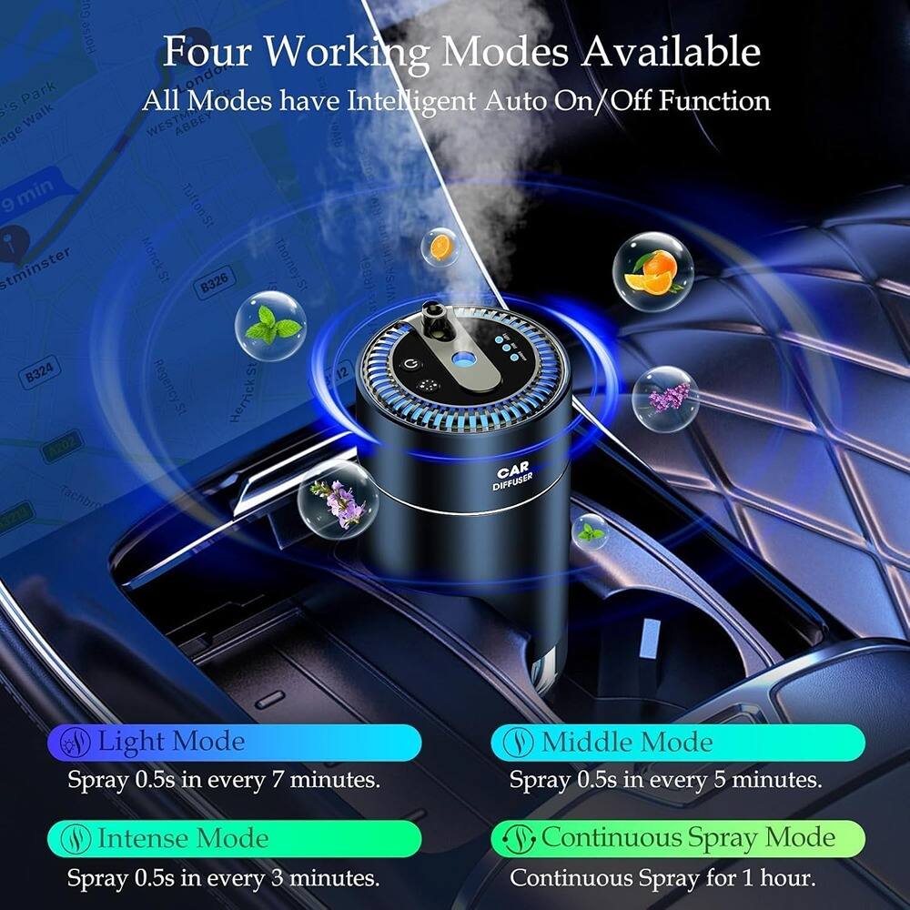 Gu Horse Park I's Walk age 9 min stminster Four Working Modes Available ondor All Modes have Intelligent Auto On/Off Function WESTM ABBEY Tufton St Monck Thorney St (RB6 S1 B326 WPSA B324 A202 Tachbro 43213 Regency St Herrick St CAR DIFFUSER S Light Mode Spray 0.5s in every 7 minutes. Middle Mode Spray 0.5s in every 5 minutes. Intense Mode Spray 0.5s in every 3 minutes. Continuous Spray Mode Continuous Spray for 1 hour.