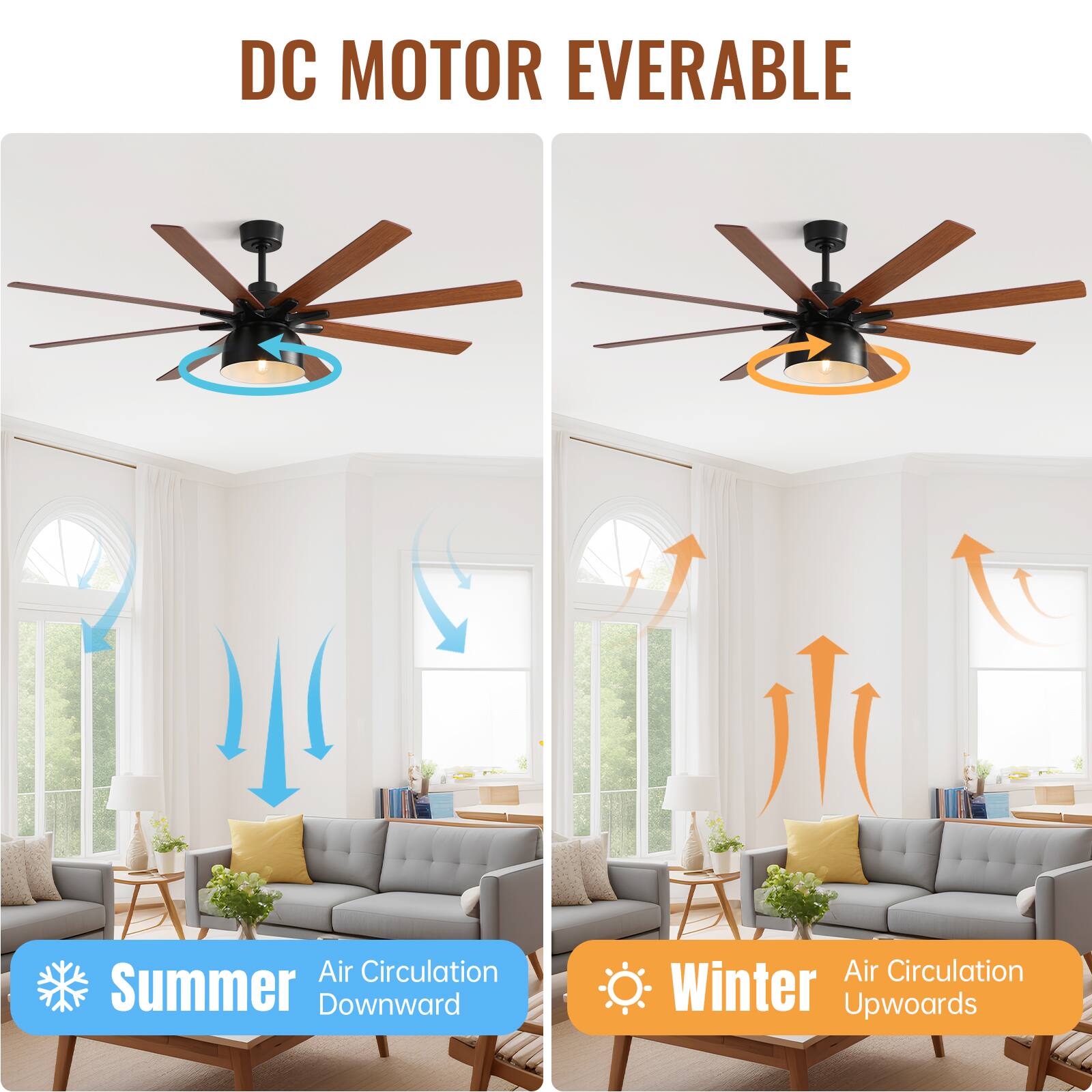 DC MOTOR EVERABLE

Summer  
Air Circulation Downward

Winter  
Air Circulation Upwards